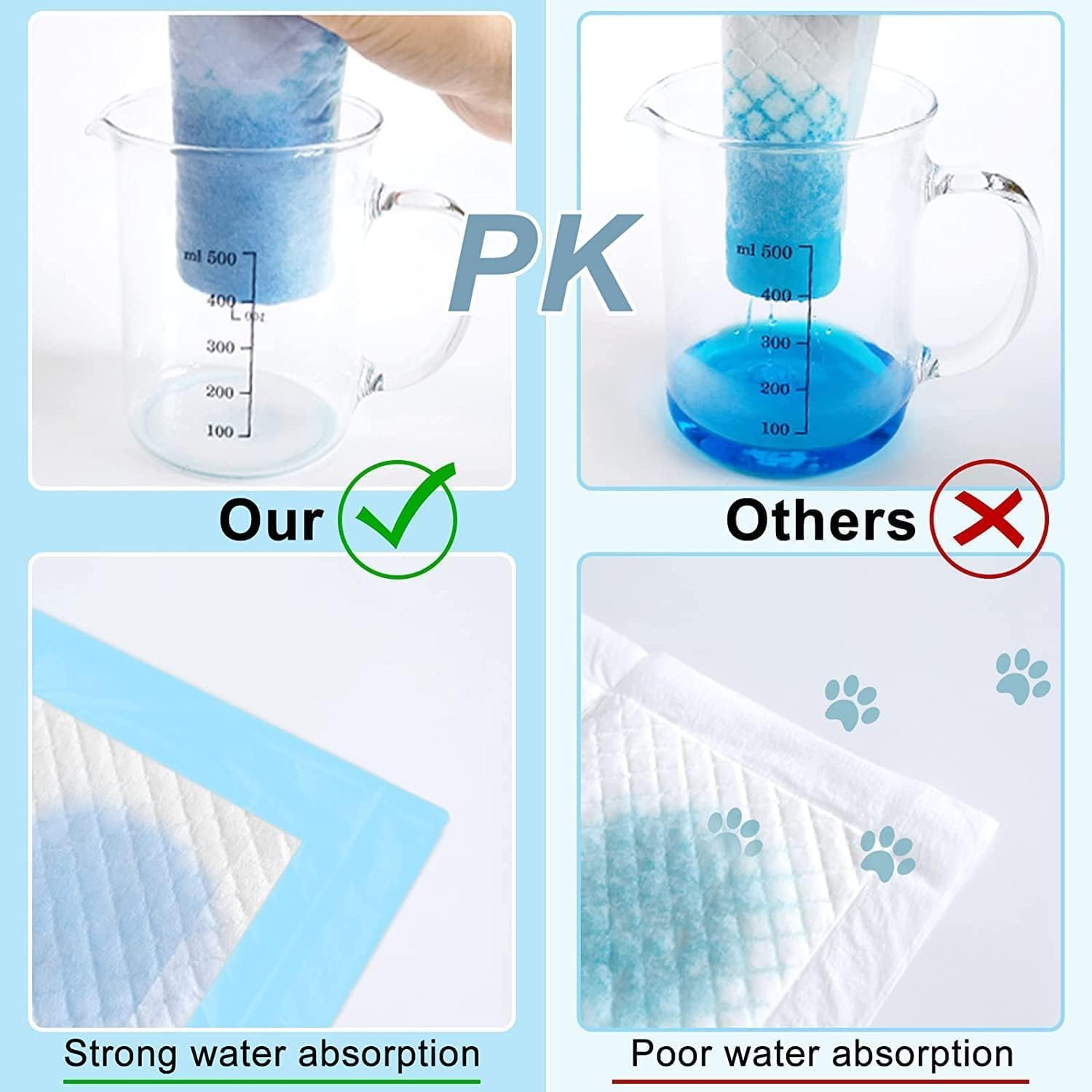 Dog Pee Pad，Annuoyi Pet Training Pads,Disposable Absorbent Quick Drying Pet Pee Pads，Puppy Pads for Potty Training for Pets 45X60Cm,100 Pieces image number 4