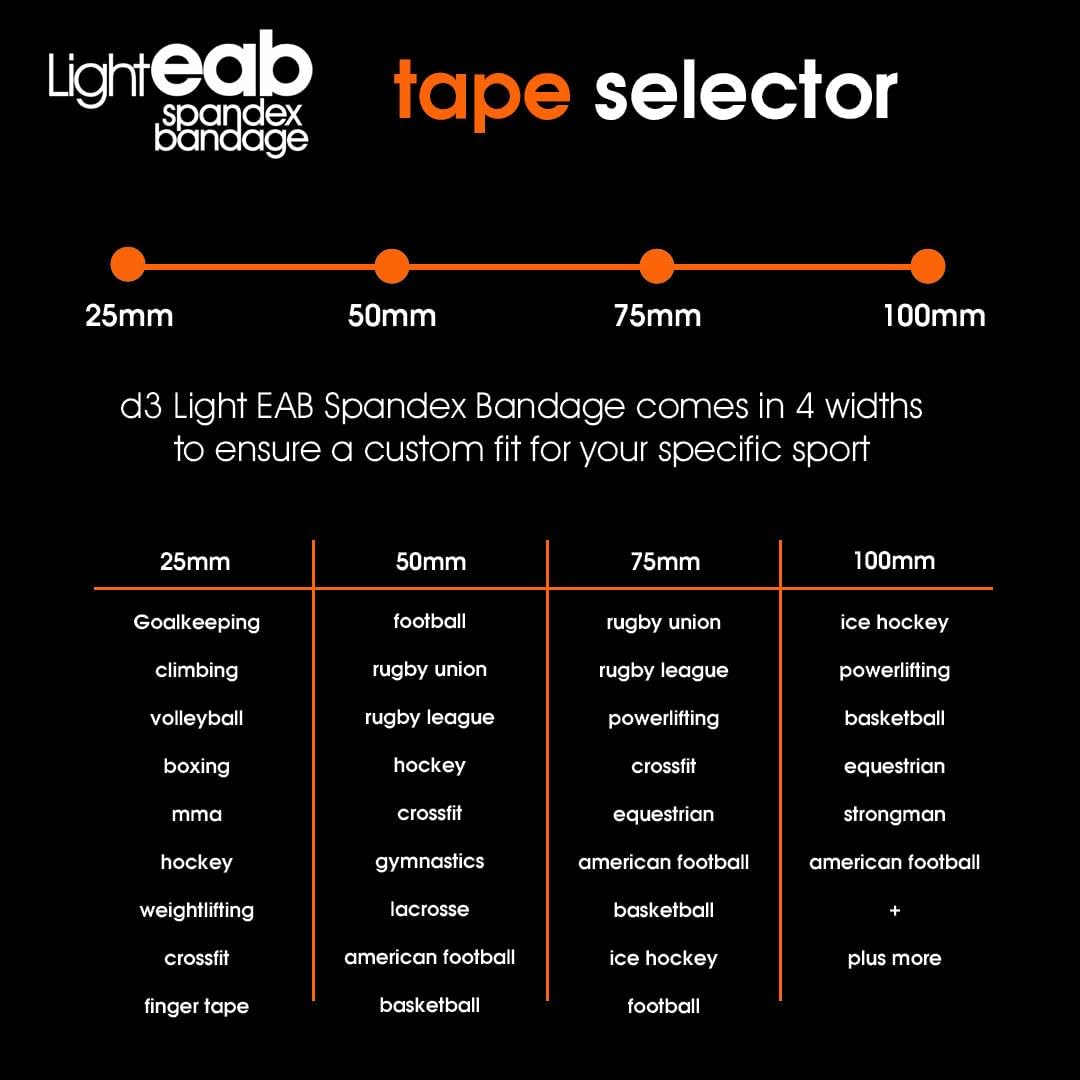 D3 Light Rip EAB Elastic Adhesive Bandage White 50Mm X 7M (3 Rolls) Hand-Tearable Weightlifting Thumb Tape Wrist, Ankle, Ear & Joint Injury Medical Strapping image number 3