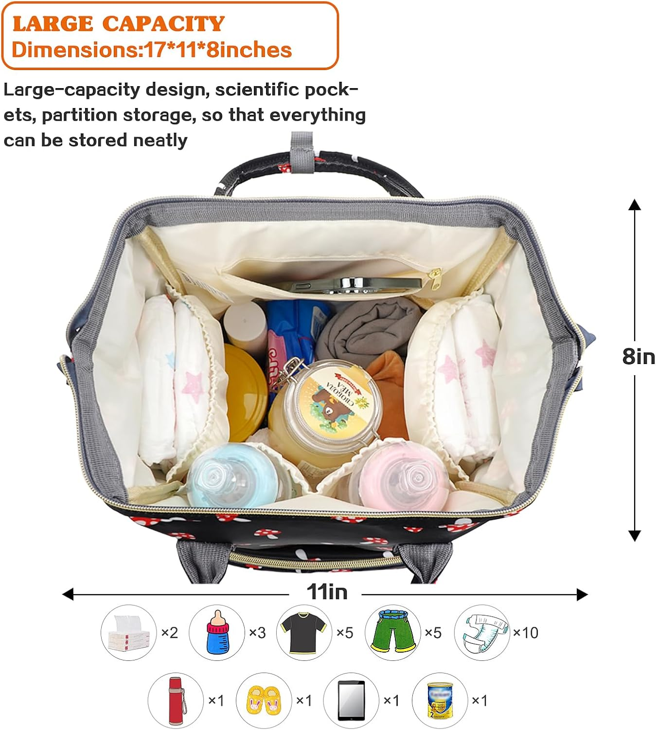 LIMHOO Diaper Bag Backpack, Waterproof Baby Care Bag, Women Travel Baby Nappy Changing Bag