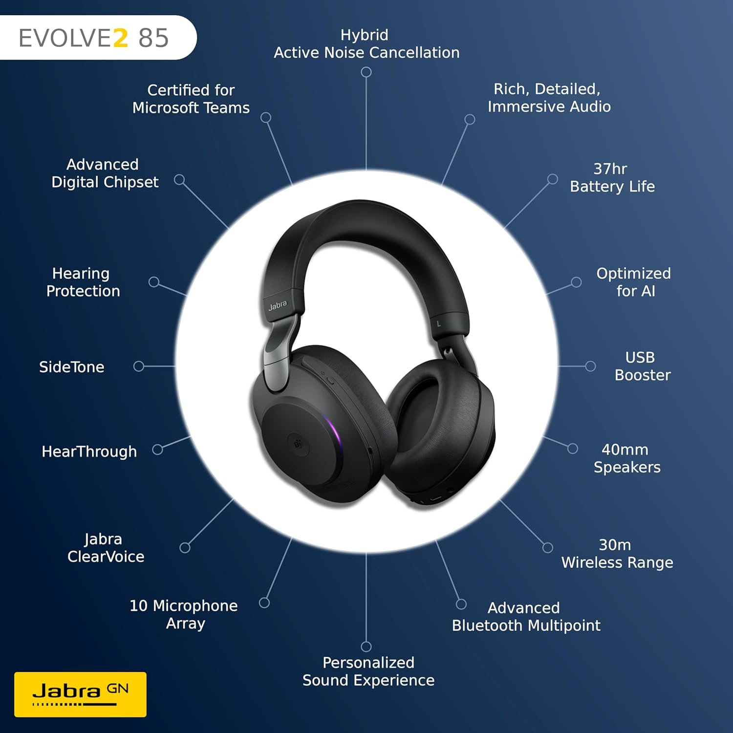 Jabra Evolve2 85 Noise Cancelling Headphones with Mic - Hi-Res Premium Sound - Wireless Office Headset with 10 Microphone ANC Array - over Ear Bluetooth - 37Hr Batt - Teams USB-C + Wireless Charger image number 4