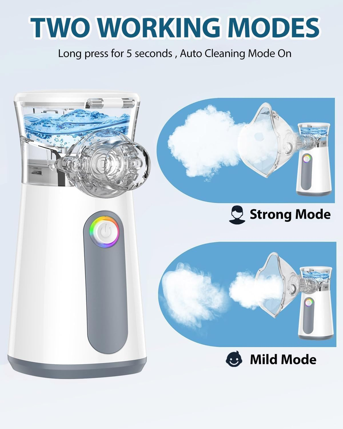 Portable Nebuliser, Auto-Cleaning Handheld Nebulizer for Adults and Kids Travel and Household with 3 Nebulizer Masks and Adjustable Nebulization Rate, for Home, Office, Outdoor image number 6