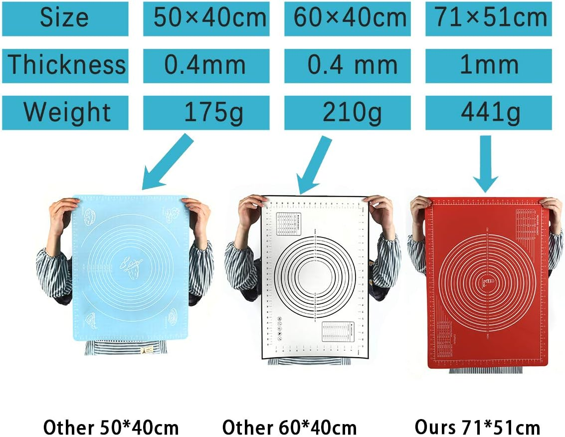 Non-Slip Silicone Pastry Mat Extra Large 28''By 20'' for Non Stick Baking Mats, Table/Countertop Placemats, Dough Rolling Mat, Kneading/Fondant/Pie Crust Mat by Super Kitchen image number 3