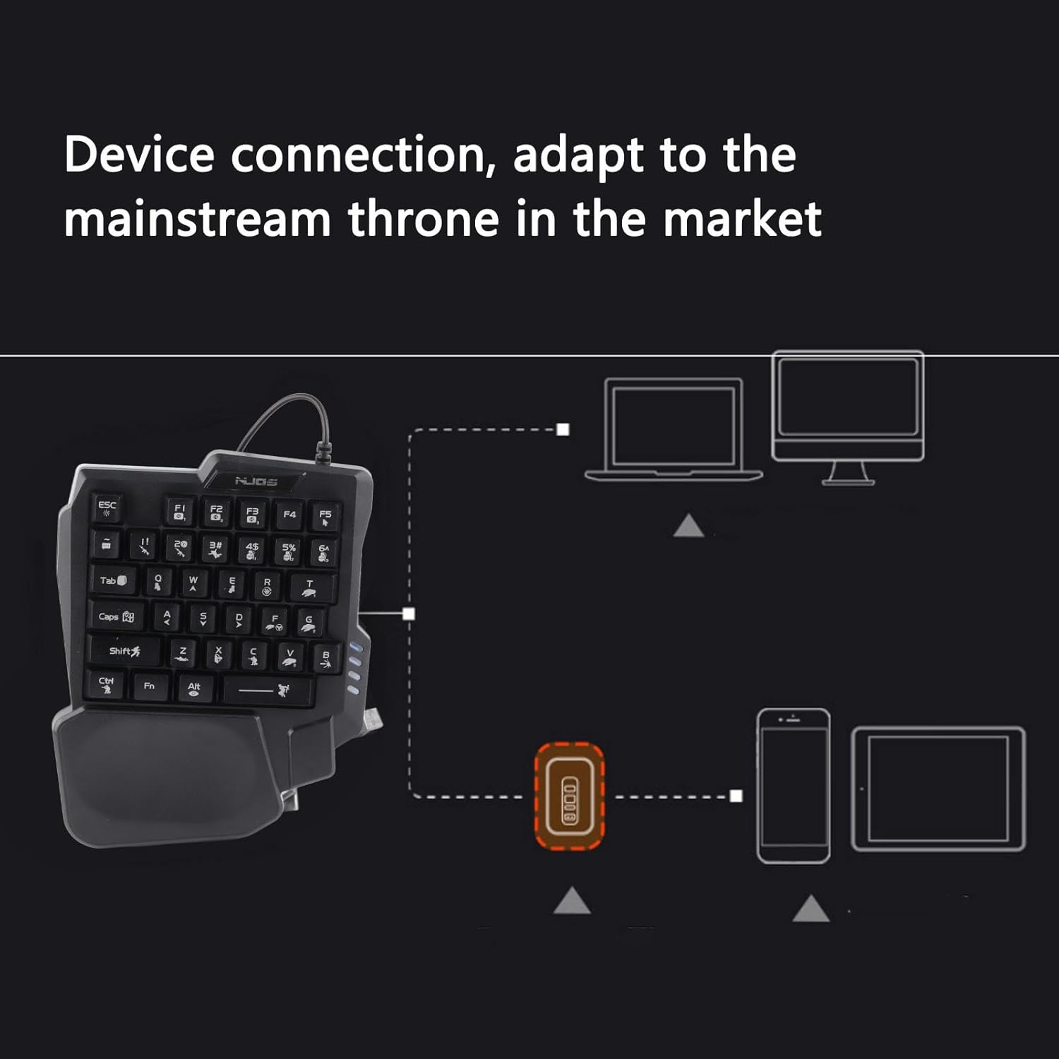 One Handed Gaming Keyboard, 3 Color Backlight 35 Keys Single Handed Wired Gaming Keyboard for Computer Mobile Games, USB Interface, Rubber anti Slip Foot Pad, 1.5M Cable