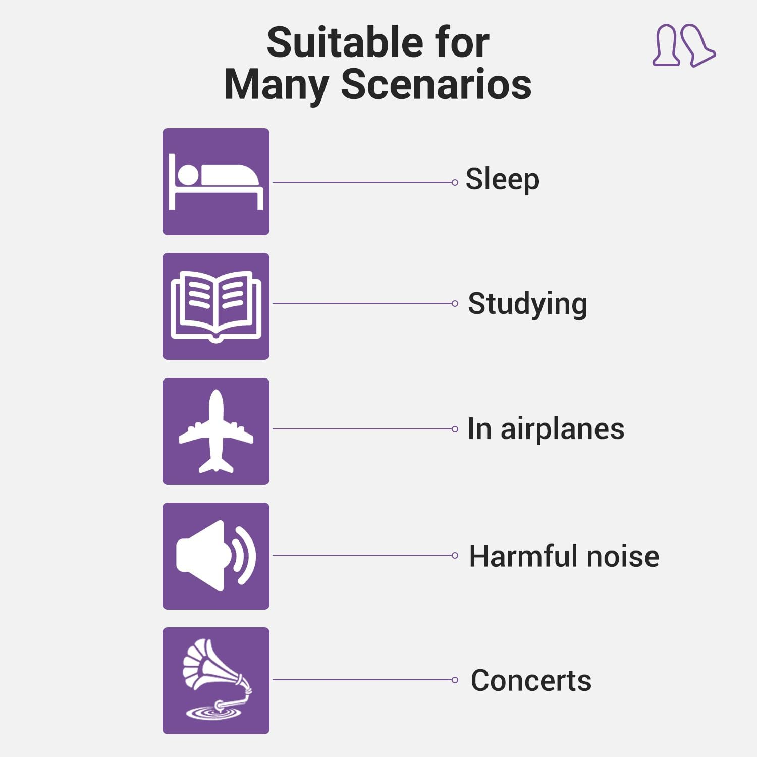 Ear Plugs for Sleep: 2025 Neurofusion&trade; Design for Side Sleepers,Anxiety Relief & Noise Sensitivity- 36Db Silence Burst Tech For8-Second Sleep&trade;