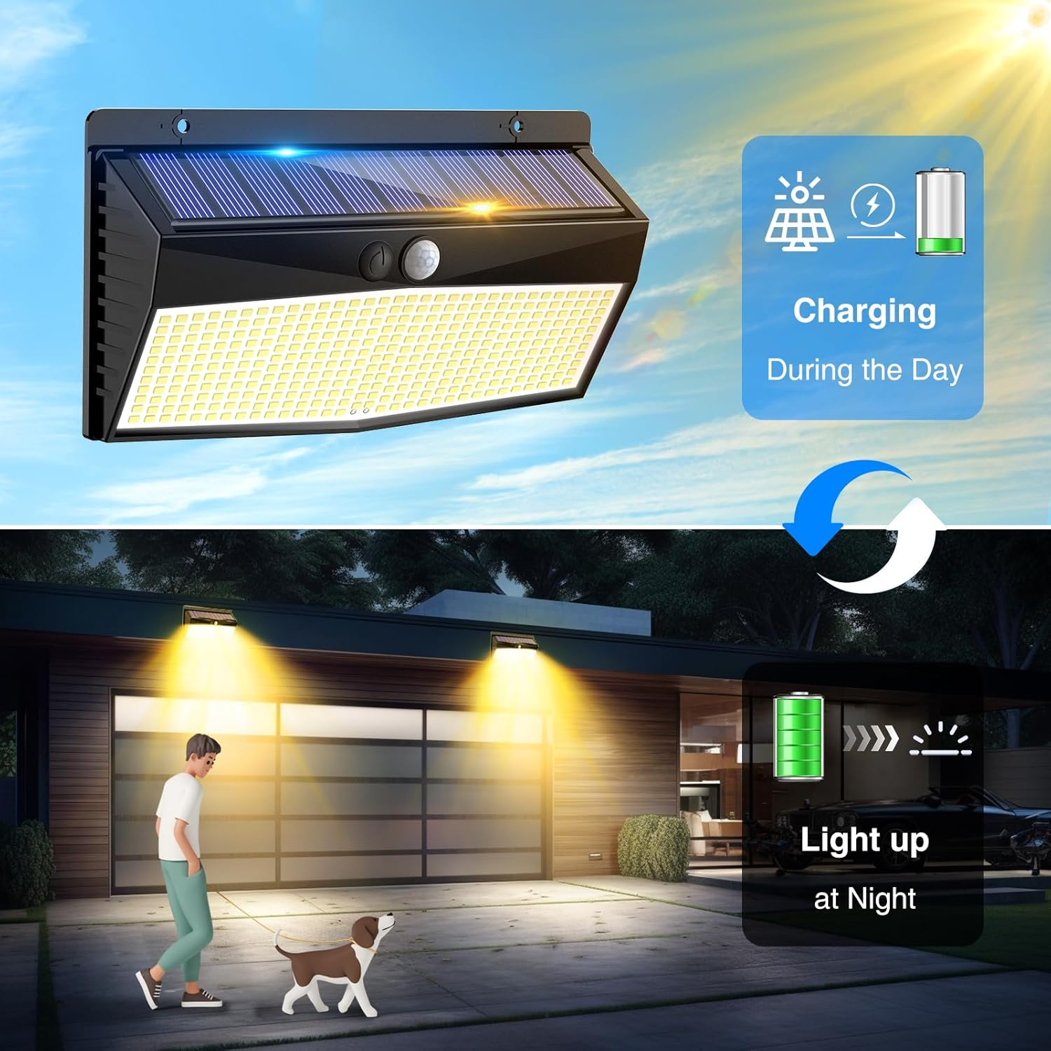 Peasur Pack of 2 368 LED Solar Lights for Outdoor Use with Motion Sensor, Solar Lights Lamp Outdoor, 3 Modes, IP65 Waterproof Solar Wall Light for Garden, Garage, Deck, Warm White image number 6
