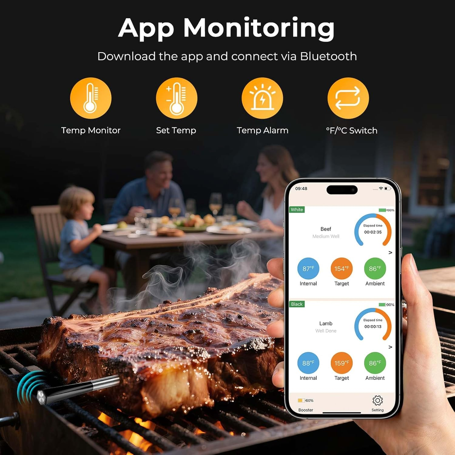 Blueswan Bluetooth Meat Thermometer Digital, Food Thermometer Wireless 820 Ft Range with 2 Color Probes with APP for Grill, Smoker, Oven, Magnetic Design for Cooking, BBQ, Valentines Day Gifts for Him image number 1