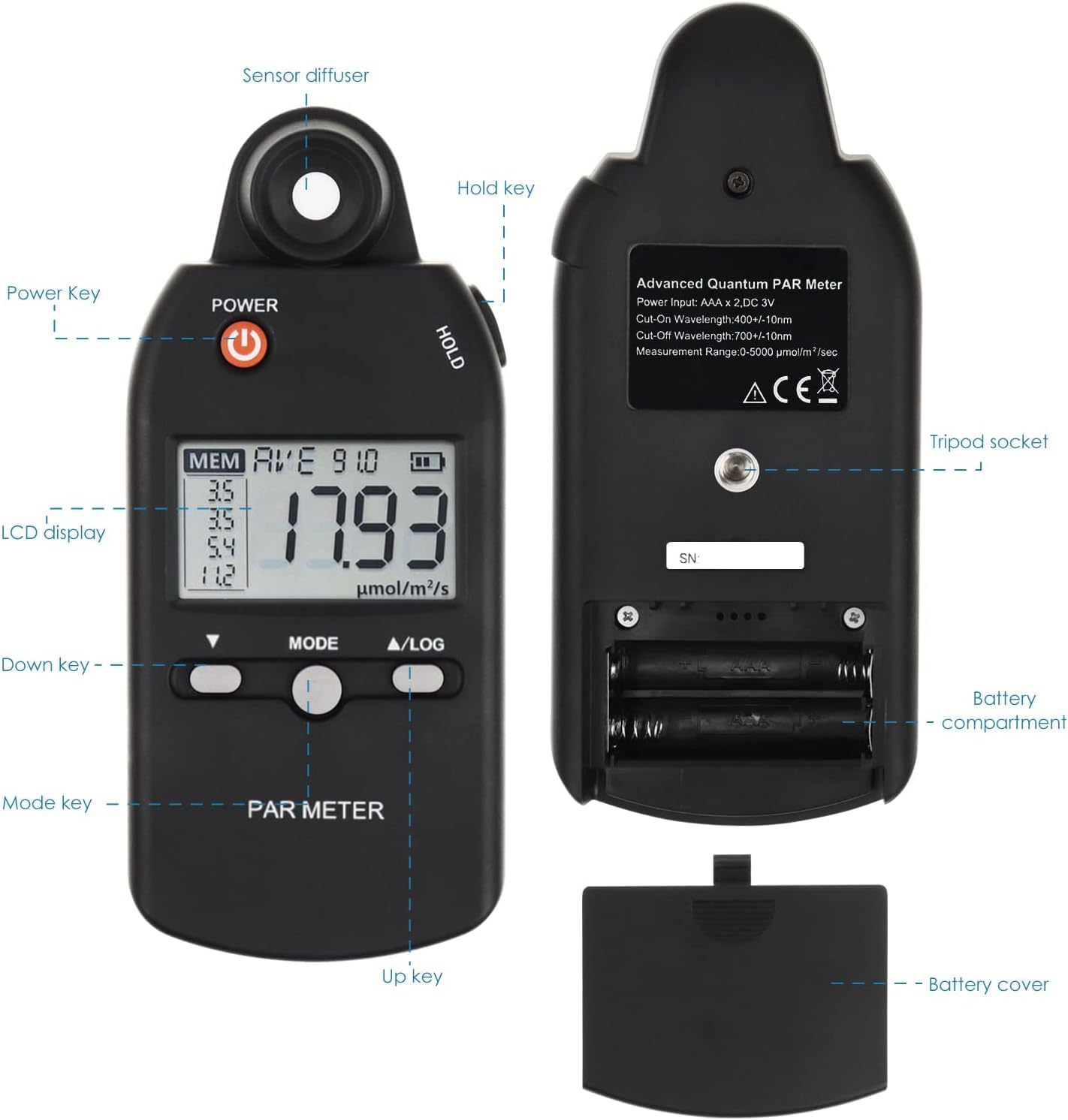 Advanced Quantum Sensor PAR Meter for Accurate Light Measurement Indoor and Outdoor Plant Photosynthetic Activity image number 4