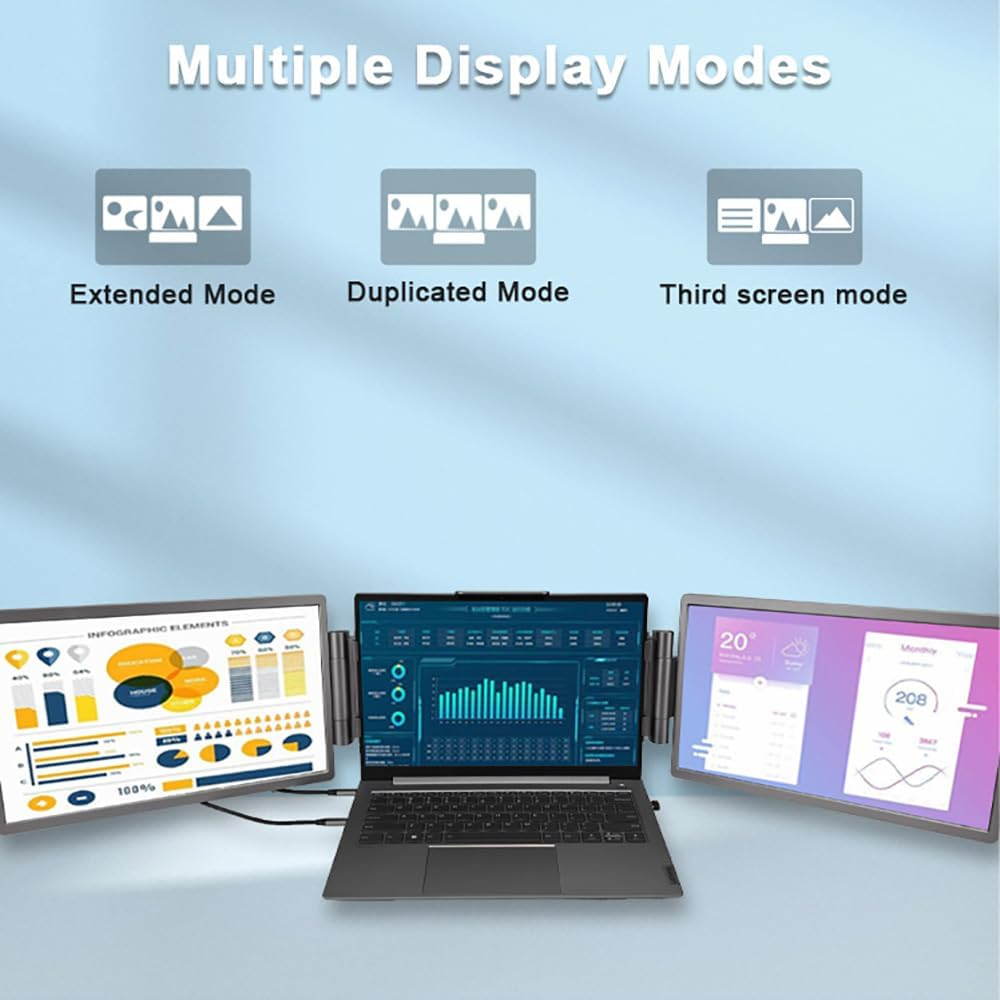 Dual Laptop Screen Extender, 14" 1200P Triple Portable Monitor for Laptops, Type-C/Hdmi/Usb-A Plug/Play Laptop Monitor Extender for 13&rdquo;-17&rdquo;, Compatible with Windows, Mac, Chrome image number 1