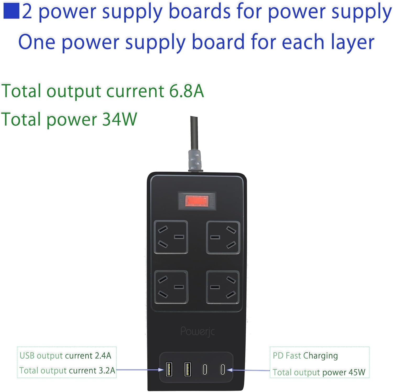 Powerjc Surge Protector Power Board 4 Socket Widely Outlets with 4 USB Ports(2 USB C), Power Strip with 2M Extension Cord image number 1