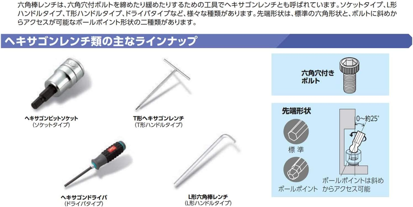 Kyoto Machine Tools (KTC) Ball Point, L-Shaped, Long Hex Wrench Set HL259SP image number 3
