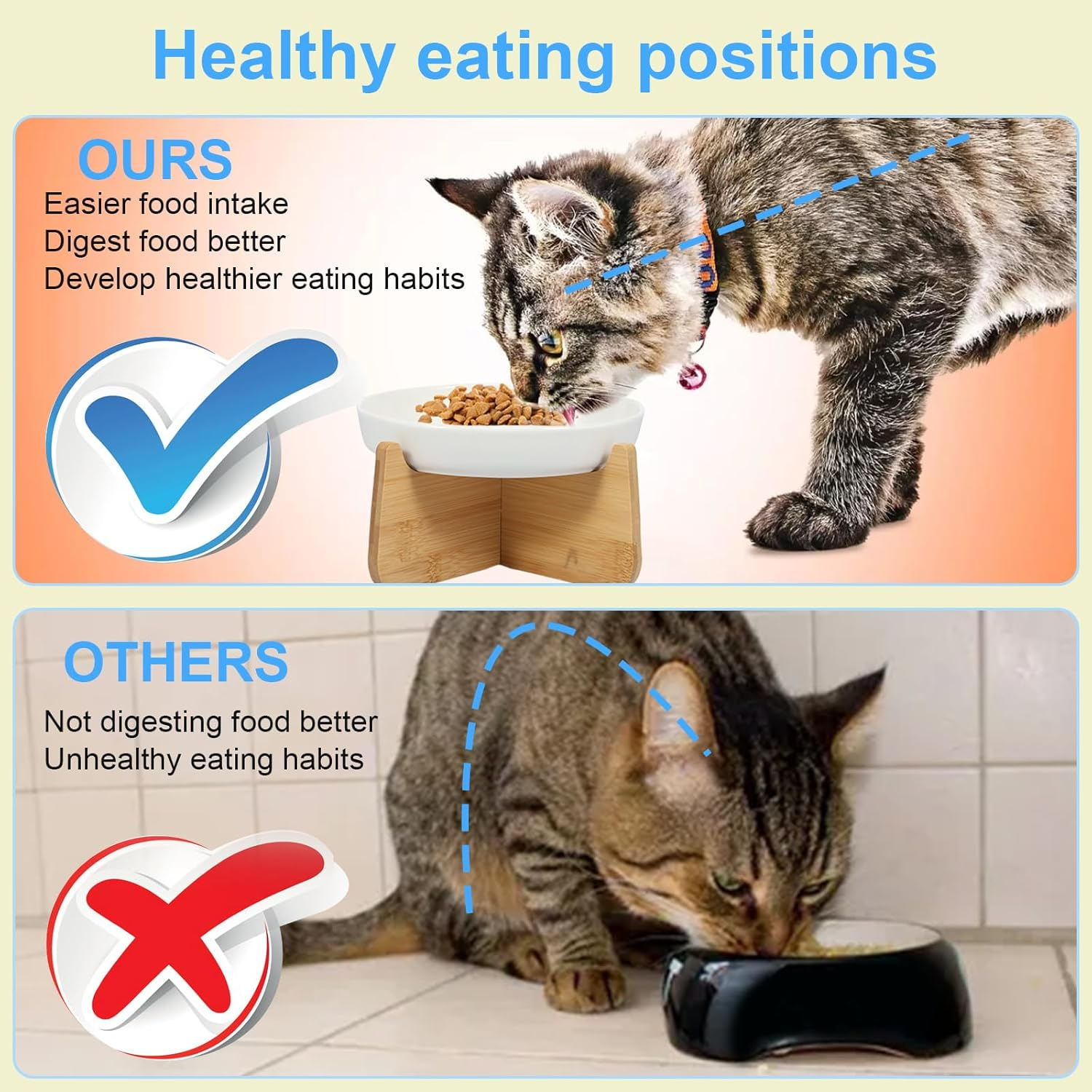 Raised Ceramic Slow Feeder Cat Bowl with Wood Stand, 6.4&times;1.14In Elevated Feeding Bowl Anti-Vomiting Non-Slip Slow Eating Dish for Cats (White) - Green image number 6