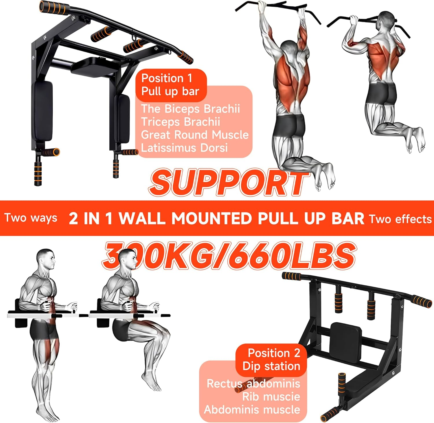 Wall Mounted Pull up Bar and Dip Station, Heavy Duty Wall Mount Pull-Up Chin up Bar Multifunctional Home Gym Workout Indoor Exercise Equipment Support to 300Kg image number 2