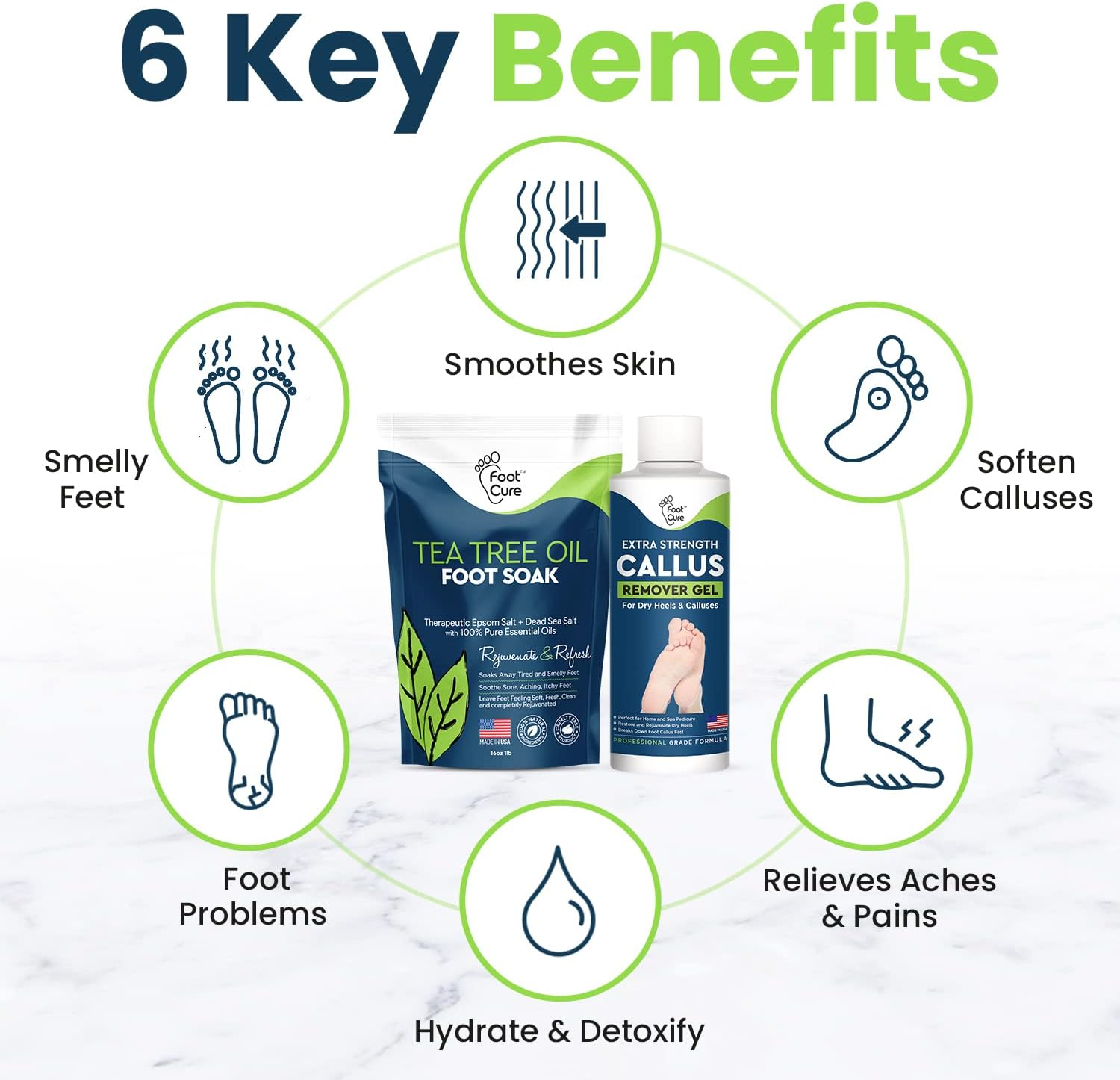 Tea Tree Foot Soak & Callus Remover Gel Kit - Extra Strength Callus Remover Gel & Foot Soak with Epsom Salts for Calluses, Dry Cracked Heels, Toenail - Pedicure for Tired Feet image number 1