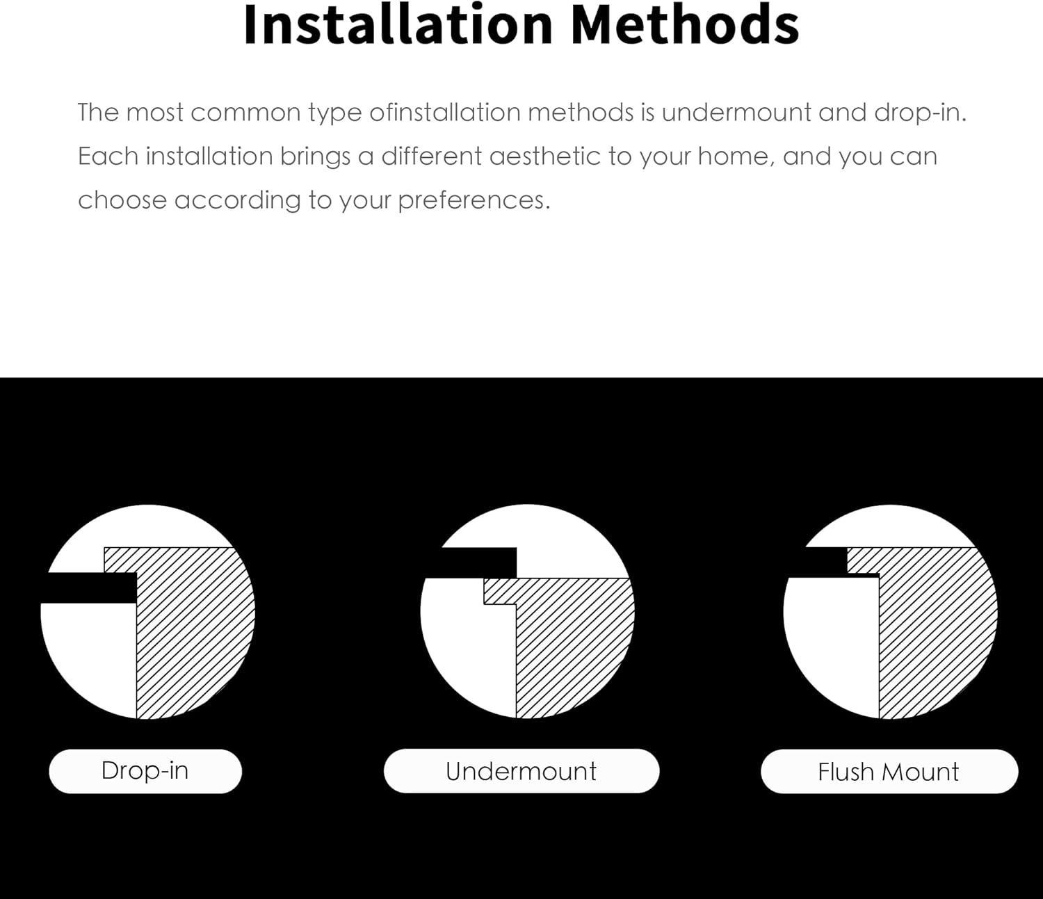 Kitsitchen Kitchen Stainless Steel Sink 45X45X23Cm Silver Single Bowl Basin Sinks Handmade, Home Laundry with Waste Drainer &Grid under Mount R10 Corners