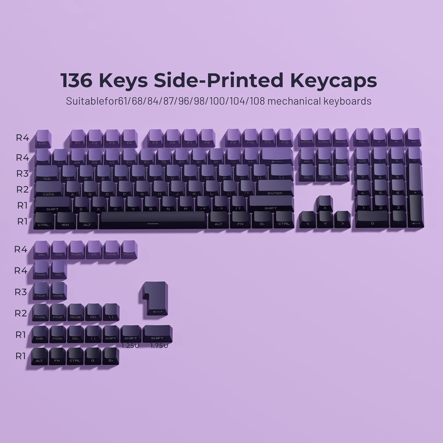 SDYZ XVX Side Print Keycaps - Shine through Keycaps, PBT Double Shot Custom Keycap Set, 136 Keys Gradient Purple OEM Profile Keyboard for Cherry Gateron MX Switches image number 4