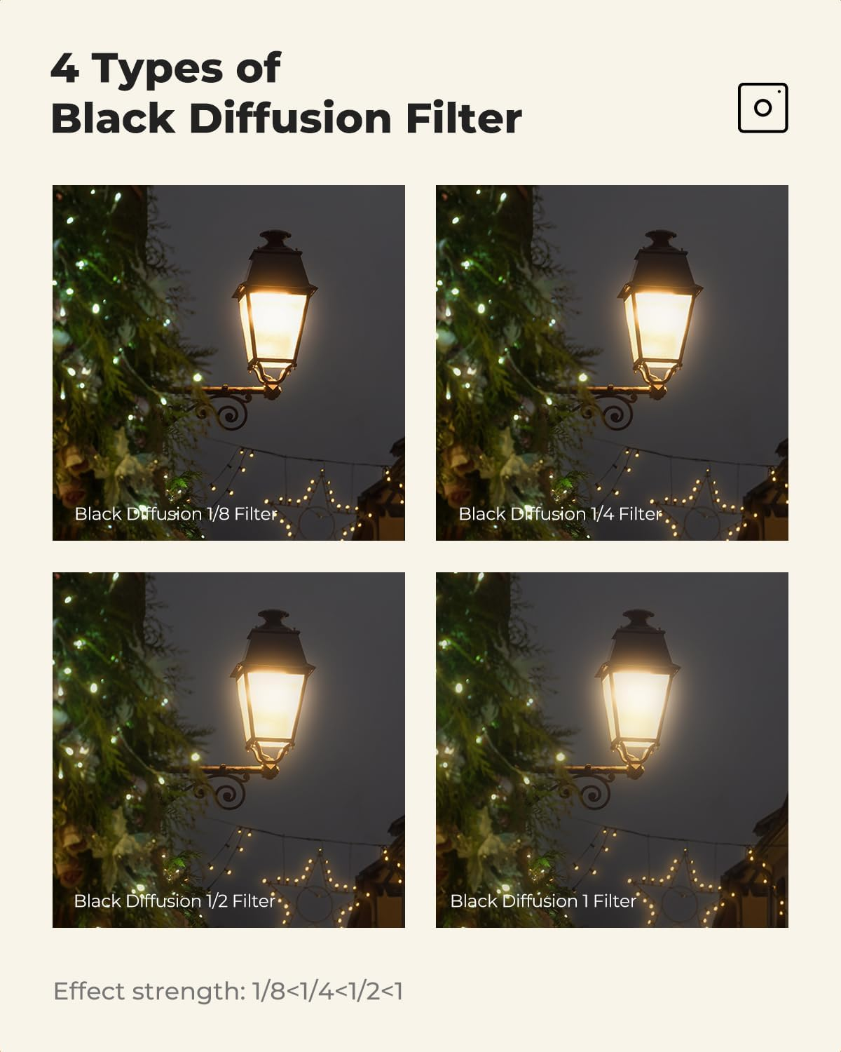 K&F CONCEPT 49Mm Black Diffusion 1/8 Filter, Mist Dreamy Cinematic Effect Camera Lens Filter with 18 Multi-Layer Coatings for Video/Vlog/Portrait Photography K-Series