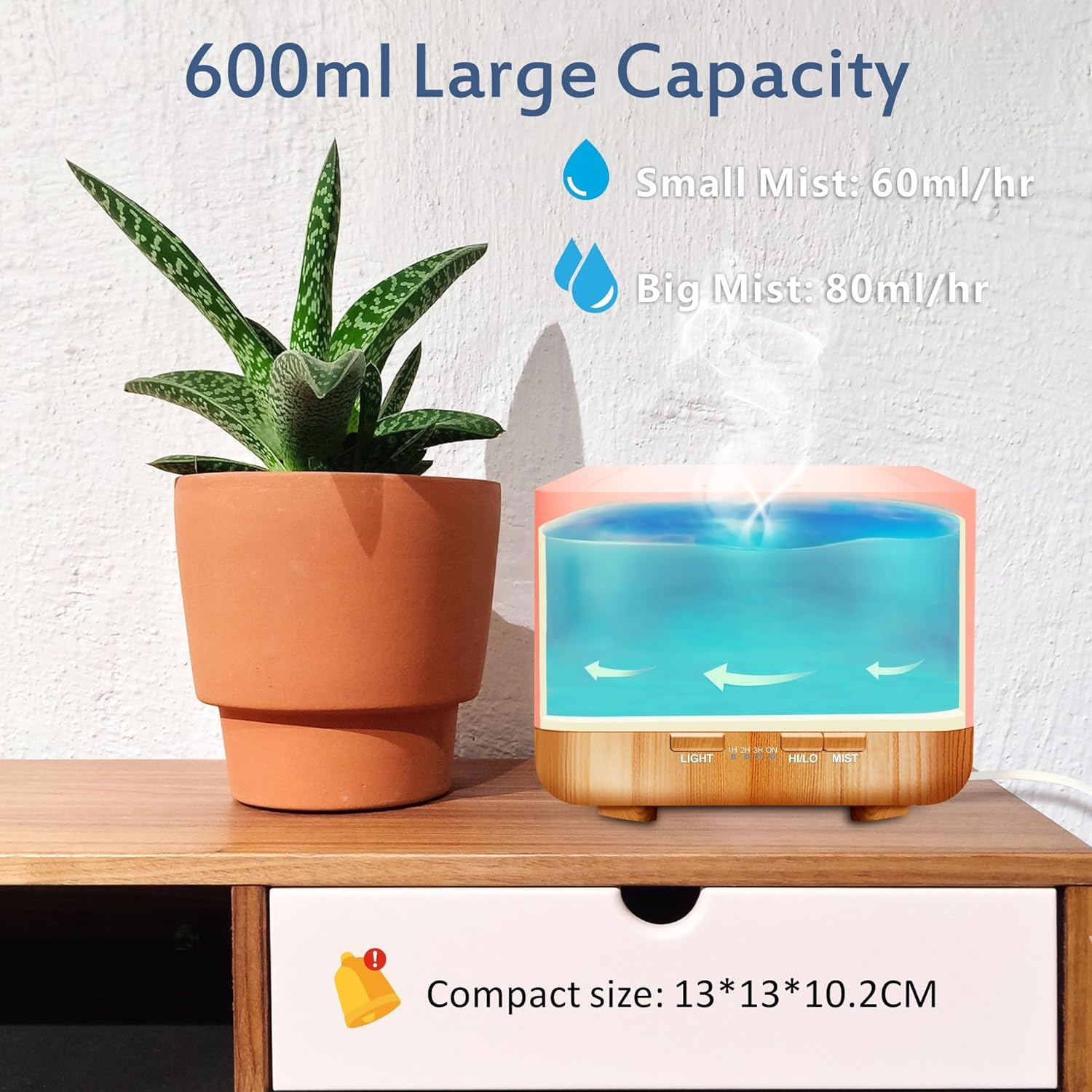 Sunfuny Essential Oil Diffuser, 600Ml Aromatherapy Diffuser Mini Air Humidifier with Remote, Ultrasonic Aroma Oil Vaporizer, Small Fragrance Cool Mist Humidifier with 7 LED Lights for Home, Xmas Gift