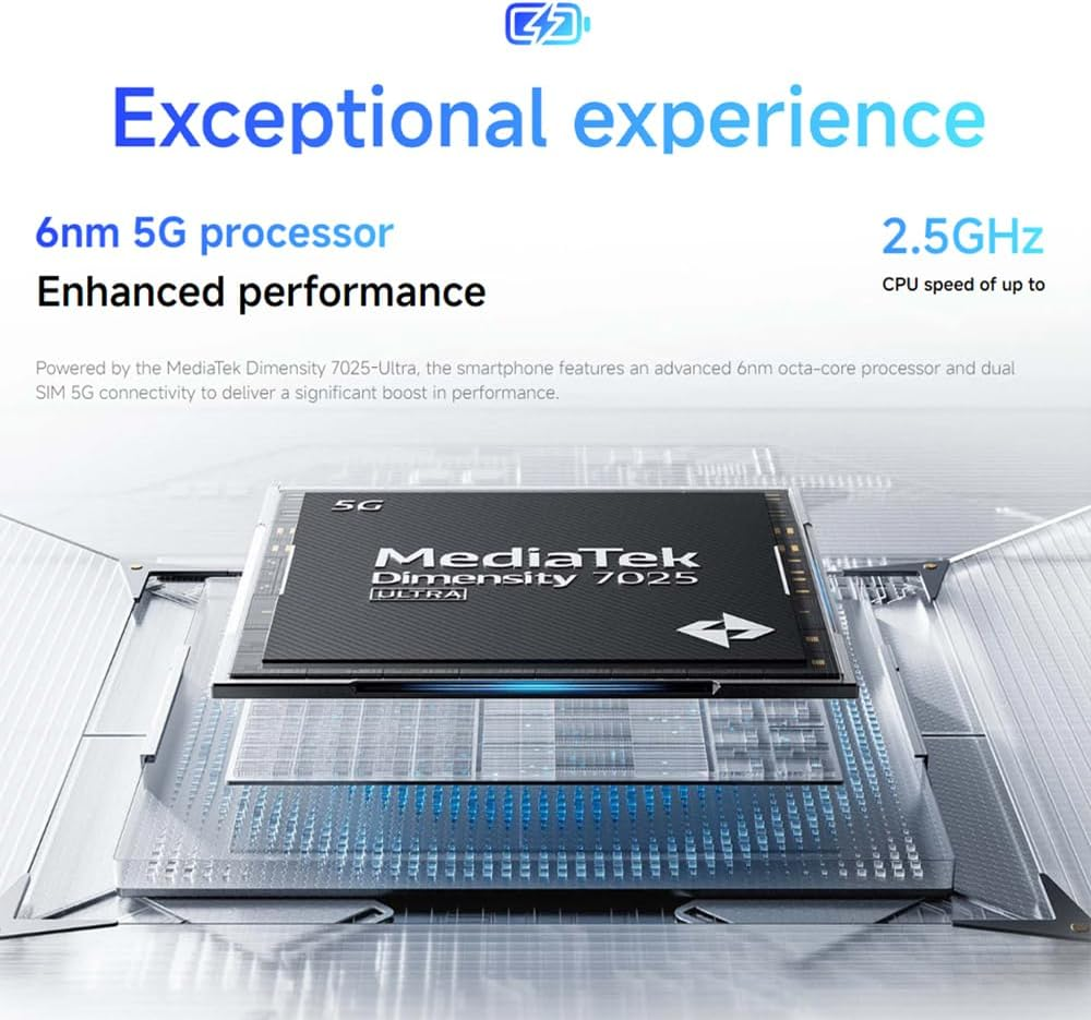 Xiaomi Redmi Note 14 5G + LTE (For Tmobile Mint Tello Global) (512GB + 12GB) 6.67" NFC 120Hz 108MP AI Triple Cam Unlocked Model 24094RAD4G Dual Sim (Lavender Purple) image number 5