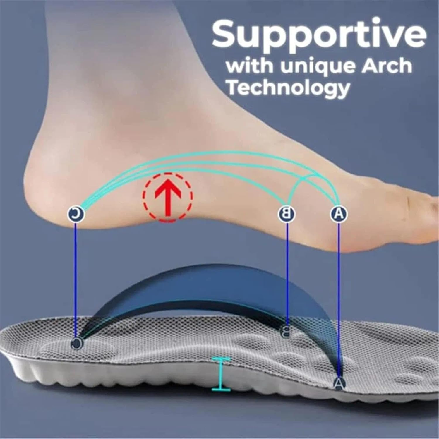 Cloud 4D Insoles - Orthotic Arch Support Insoles for Men (Size 6.5-7.5) and Women (Size 8-9), Plantar Fasciitis Relief & Shock Absorption Inserts for Comfort and Foot Health image number 5