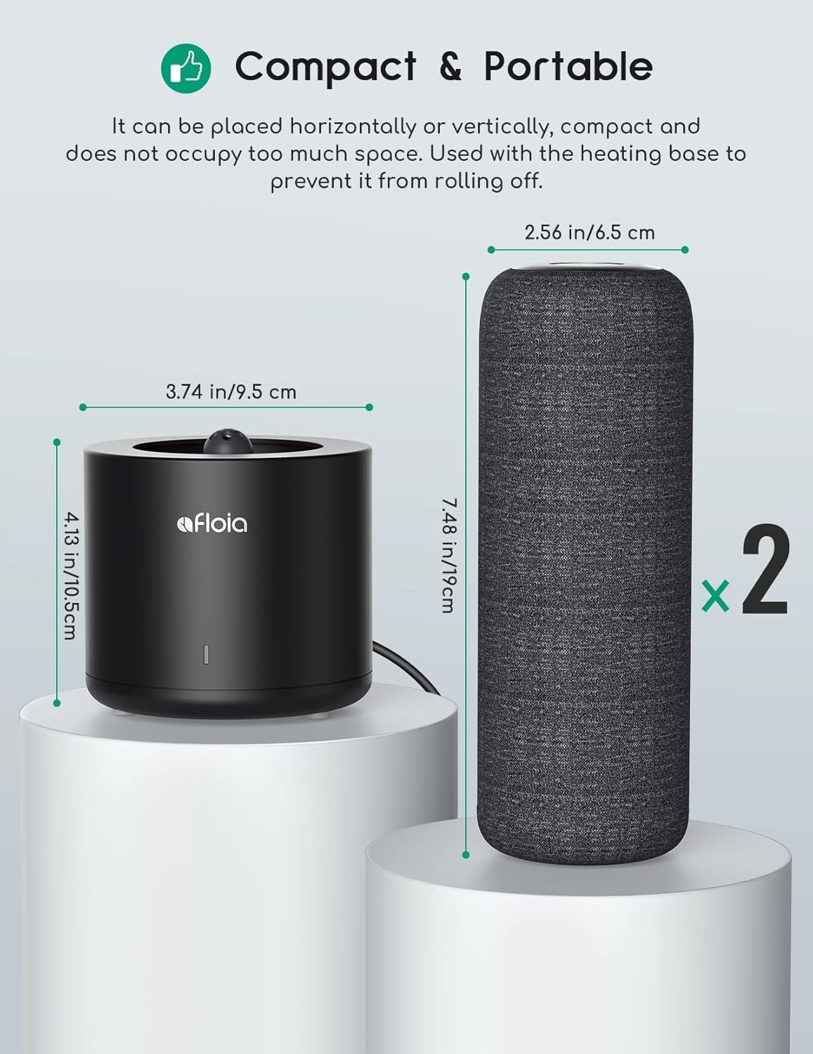 Afloia Mini Dehumidifier- Reusable, Low Consumption, Silent & Portable Moisture Absorber with Silica Gel for Small Spaces, Wardrobe, Closet, Gun Safe, Bathroom, Car, RV, Boat TOPZ 2+1