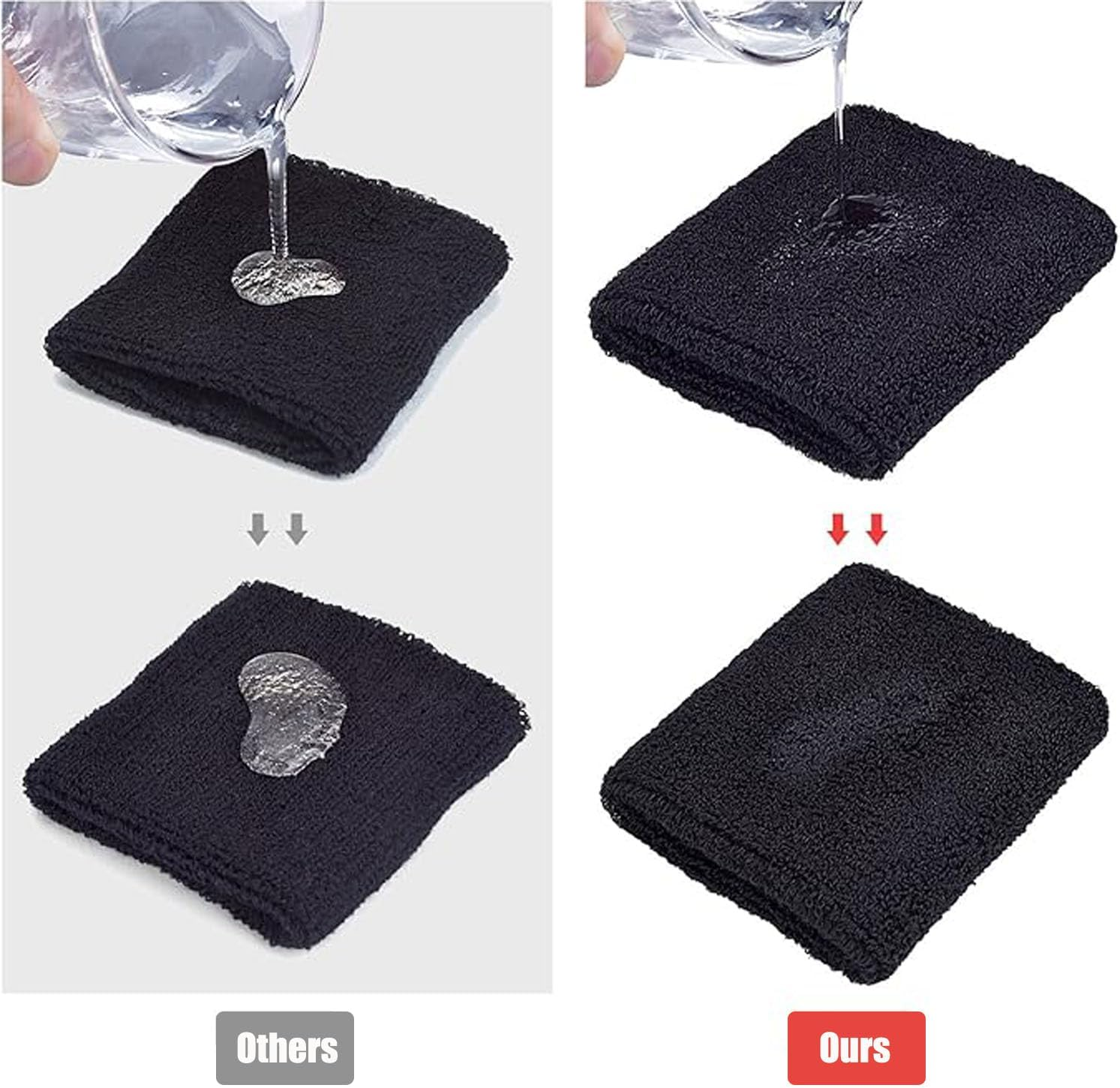 12 Pcs Absorbent Wrist Sweatbands for Athletic Men and Women, Tennis Wrist Sweat Bands for Gym & Running-Wicking Wristbands for Exercise for Sports Tennis Gym Basketball image number 2