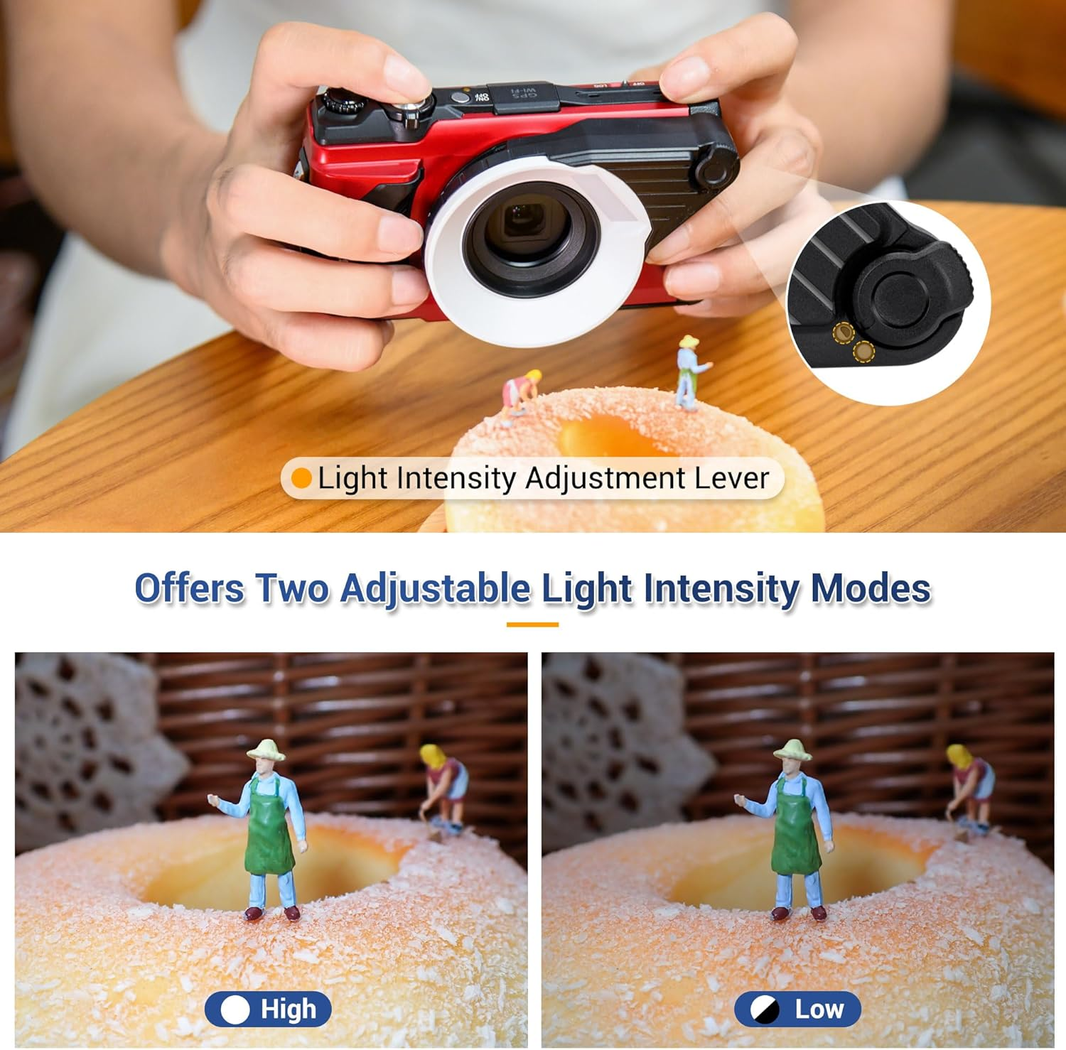 JJC Flash Diffuser for Olympus TG-7 TG-6 TG-5 TG-4 TG-3 TG-2 TG-1, Replace Olympus FD-1 Light Guide, Macro Flash Diffuser Light for Olympus Tough TG7 TG6 TG5 TG4 TG3 TG2 TG1 image number 4