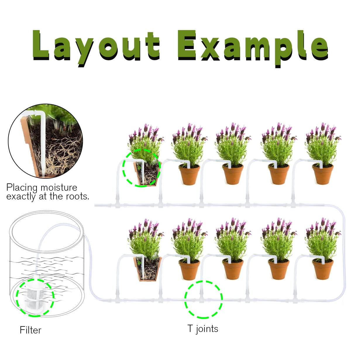 UCINNOVATE Drip Irrigation Tubing Kit, Including 5M 1/4 INCH Tubing, Irrigation Drippers, Tube Connectors, Fitler for Automatic Self Watering Equipment System image number 4