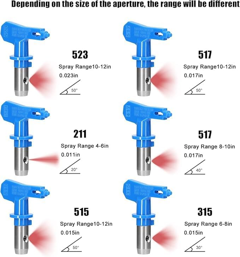 Leanockesa 6-Piece Reversible Paint Spray Tip and 2 Nozzle Seats Set &ndash; Durable Airless Sprayer Accessories for Home, Building, Garden, Deck, and Fence Painting image number 1