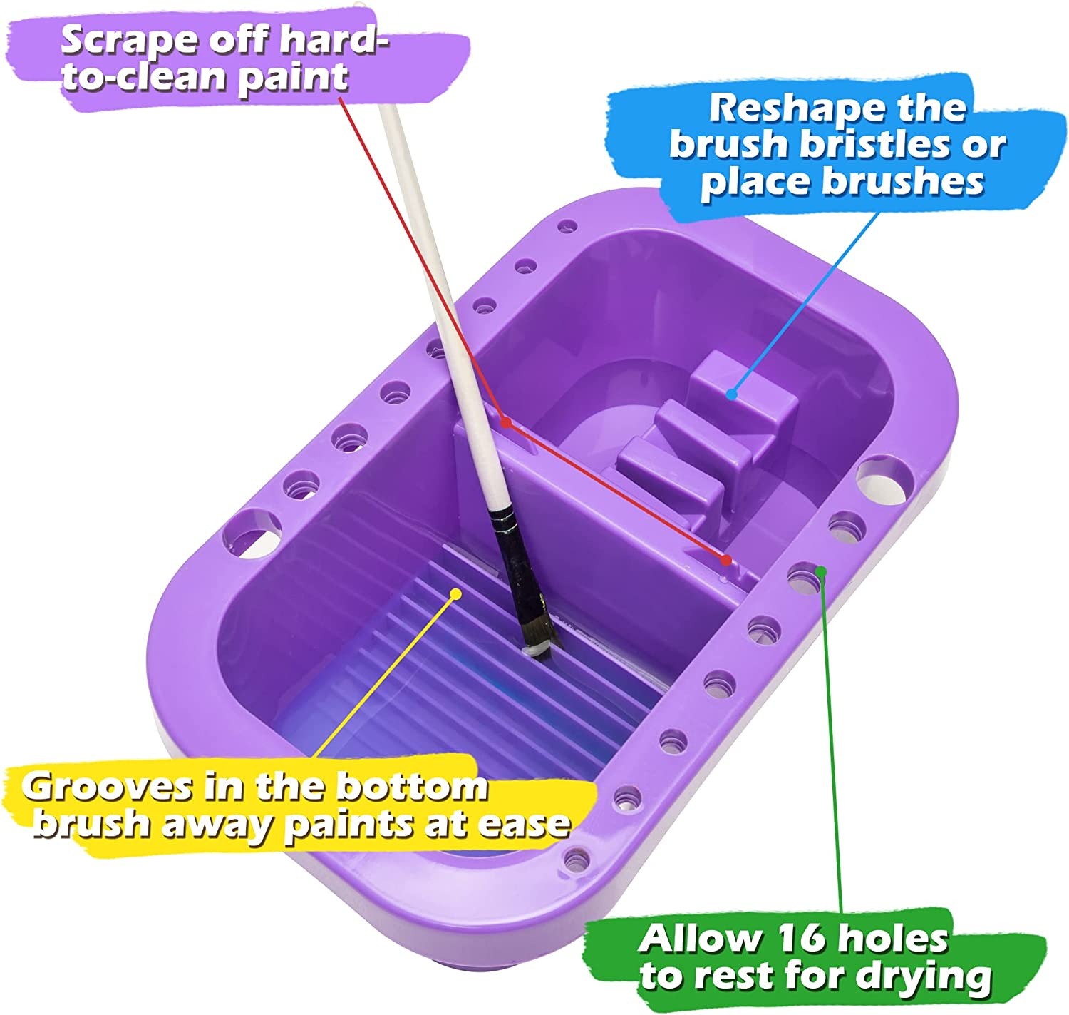 Mylifeunit Paint Brush Cleaner, Paint Brush Holder and Organizers with Palette for Acrylic, Watercolor, and Water-Based Paints (Purple) image number 4