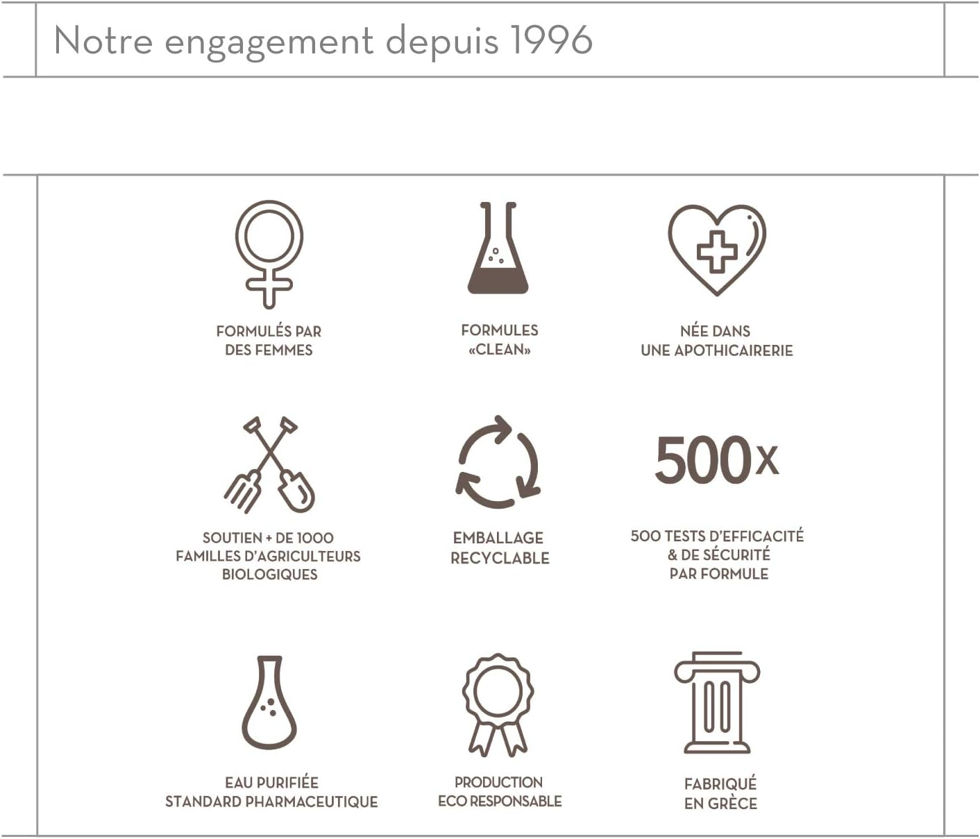 KORRES Argan Oil Hair Mask, Nourishing Mask with Organic Argan Oil, Shea Butter & Wheat Proteins, Ideal for Coloured Hair, Vegan, 125 Ml image number 3