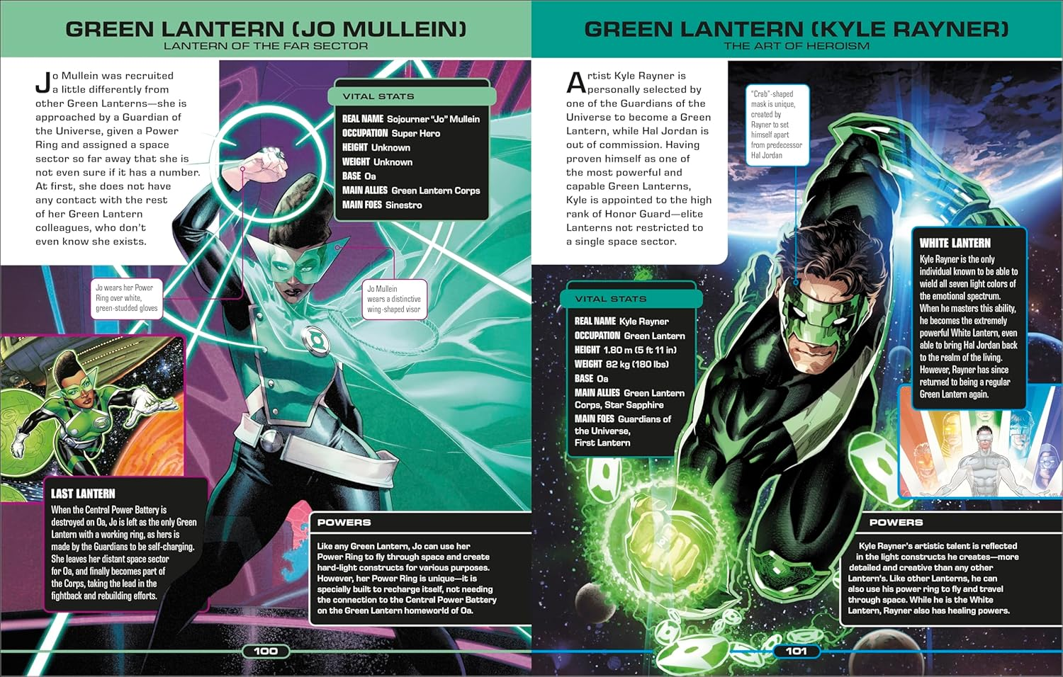 DC Ultimate Character Guide New Edition image number 1