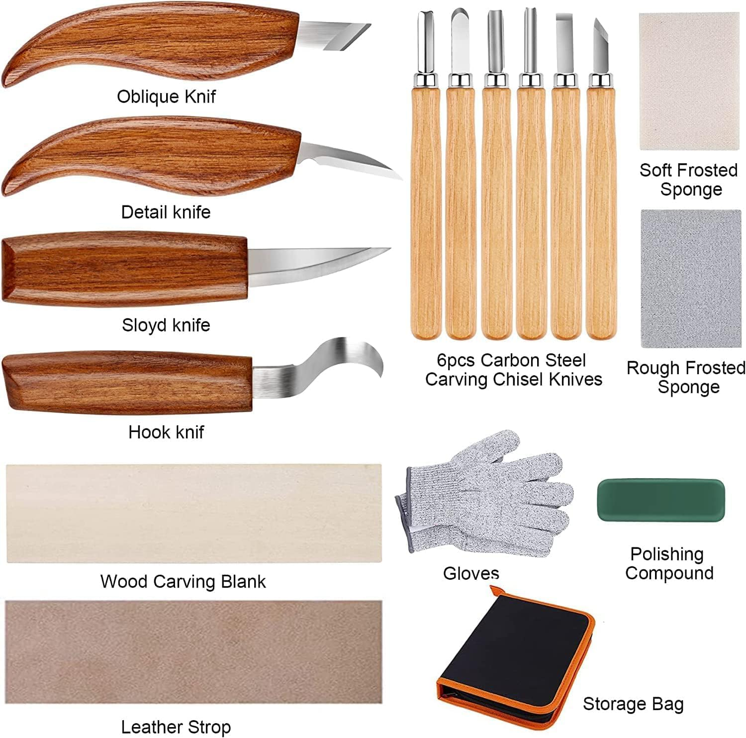 26-In-1 Wood Carving Kit with Wood Whittling Kit with Basswood Wood Blocks Gifts Set for Adults and Kids Beginners, Carving Knife Sharpener for Spoon, Bowl, Kuksa Cup (Carving Knife Kits) image number 6
