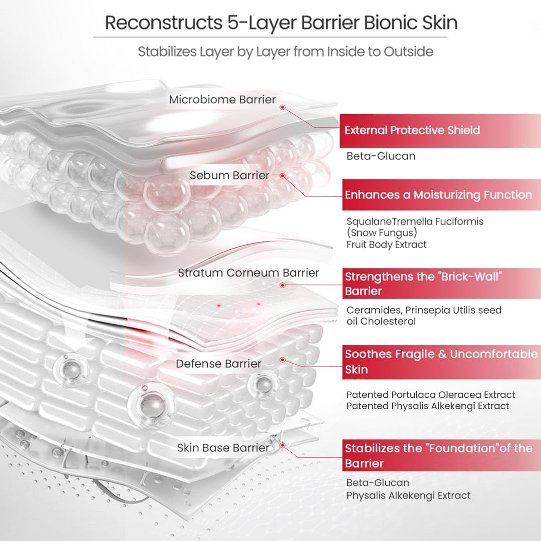 Winona Face Serum 1.5Ml&times;30, Barrier Repairing Essence for Sensitive & Fragile Skin, Single-Dose BFS Ampoule Design, Portable, Hydrating Repair Essence, Boosts Collagen & Strengthens Skin Barrier image number 3