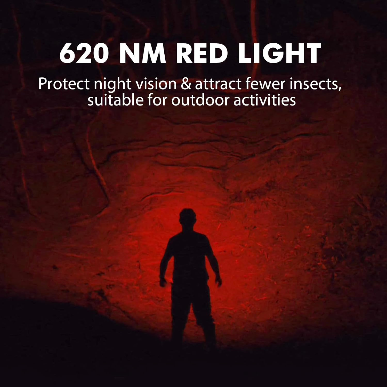 Sofirn HS21 Headlamp with Red Light, Led Bright Headlamp Rechargeable with Spotlight, Floodlight, Motion Sensor, Powerful Headlight Waterproof for Adults, Camping, Hunting, Hardhat, Work, Emerency image number 3