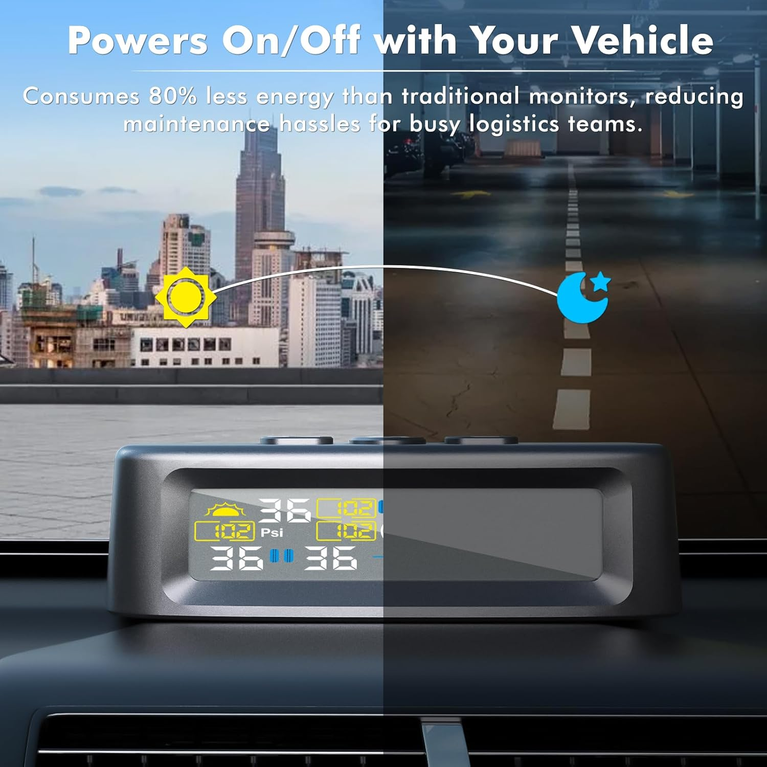 Avutrel TPMS Tyre Pressure Monitoring System for Trucks, Caravans, Buses, with 6 Waterproof IPX7 Sensors Pressure Range, 9.9 Bar/144 PSI Max, Solar & USB Charging (Upgrade for Commercial Vehicles) image number 2