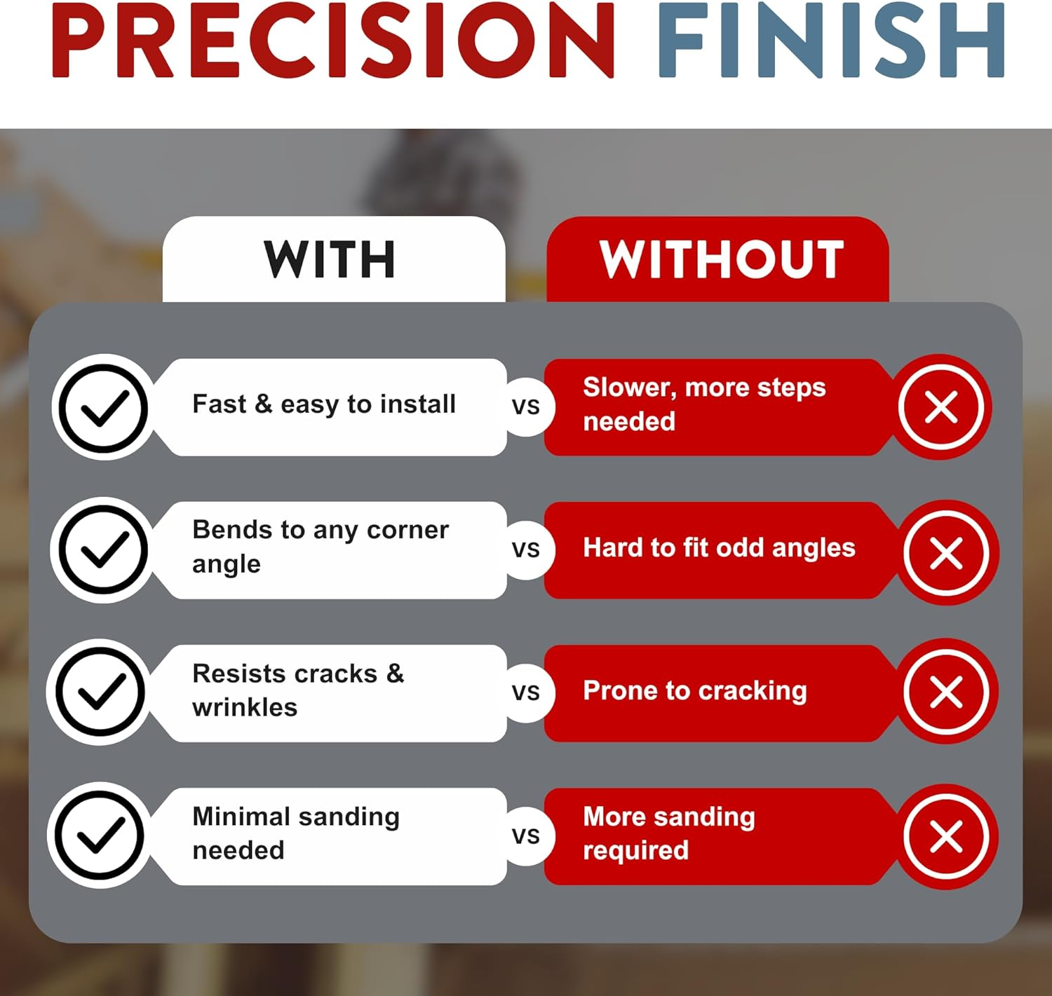 Pro-Flex - PVC Free Flexible Paper Corner Bead