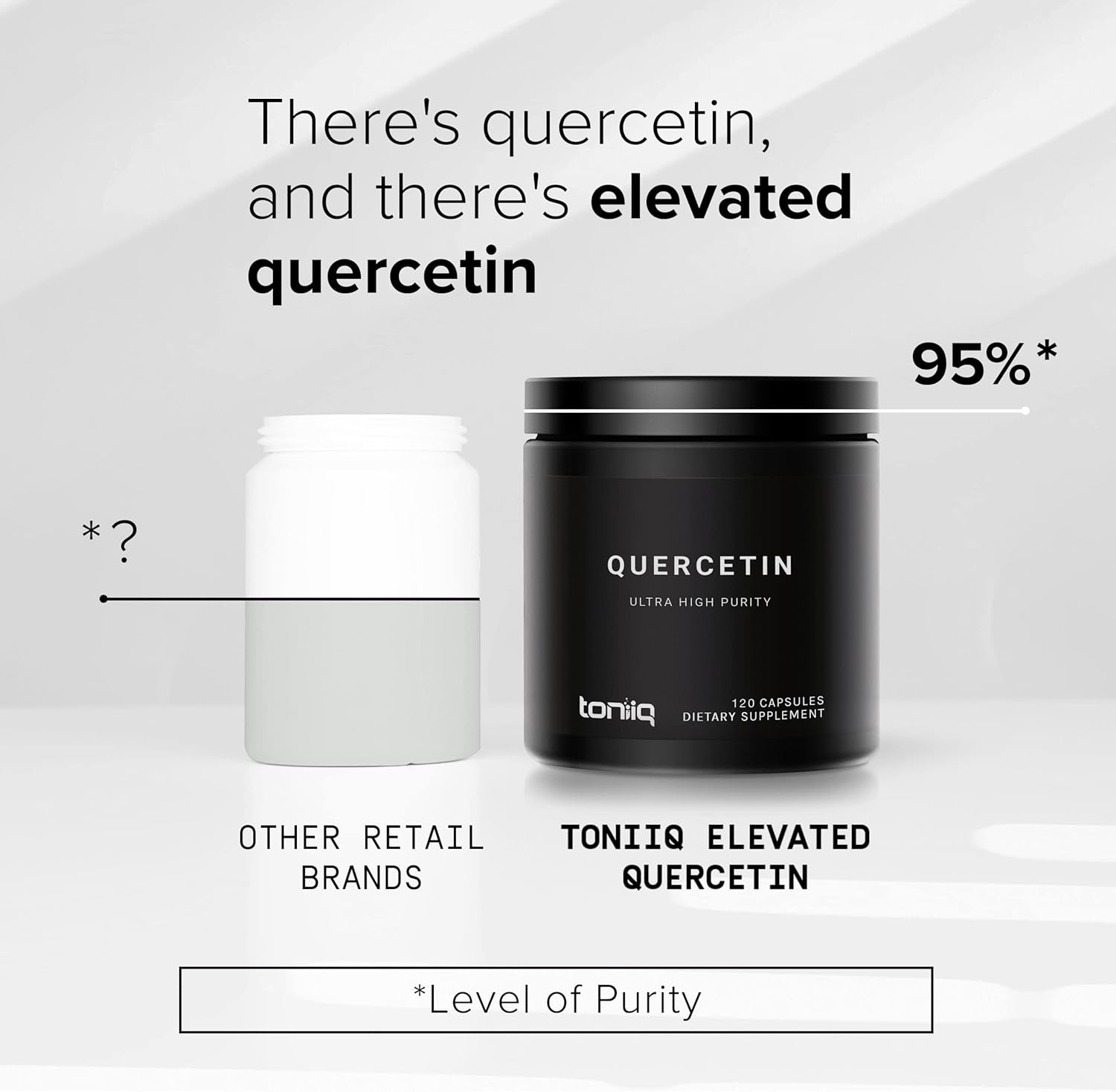 Ultra High Purity Quercetin Capsules - 95%+ Highly Purified and Highly Bioavailable - 1000Mg per Serving - 120 Capsules Quercetin Supplement image number 4