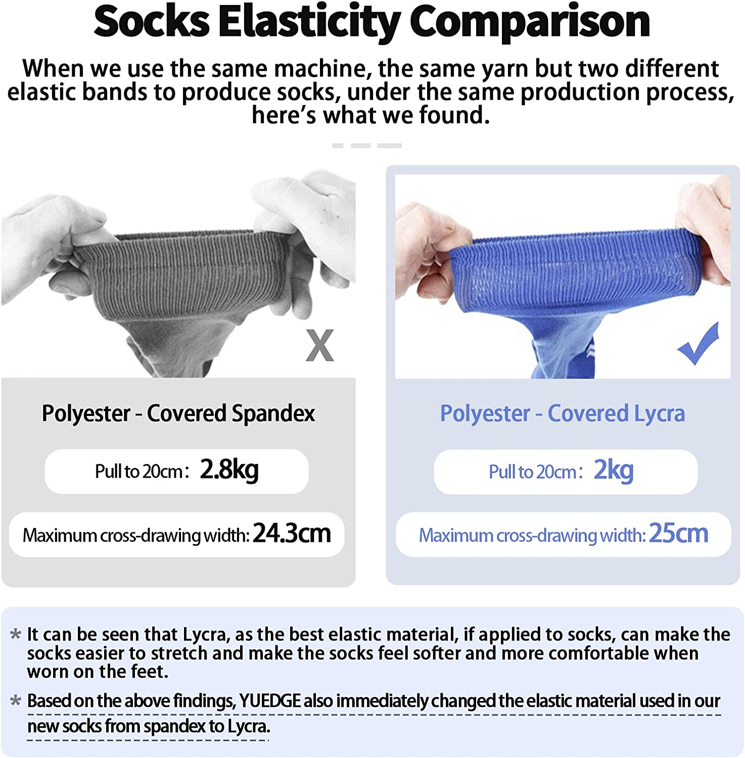 YUEDGE Women'S Cotton Cushioned Crew Sports Socks Mid Calf Outdoor Hiking Socks Moisture Wicking Work Socks for Womens Size 6-11, 5 Pairs image number 4