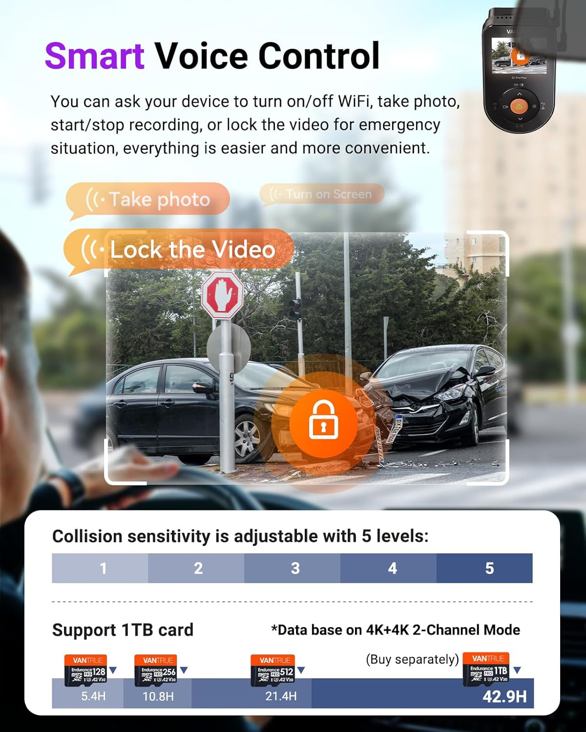 Vantrue S1 PRO MAX Dash Cam 4K Front and 4K Rear, ADAS, Dual STARVIS 2 IMX678, Platepix, 5G Wifi Car Camera W/Hdr Night Vision, GPS, Support LTE, Waterproof Rear Lens, 24/7 Parking, Support 1TB Max image number 1