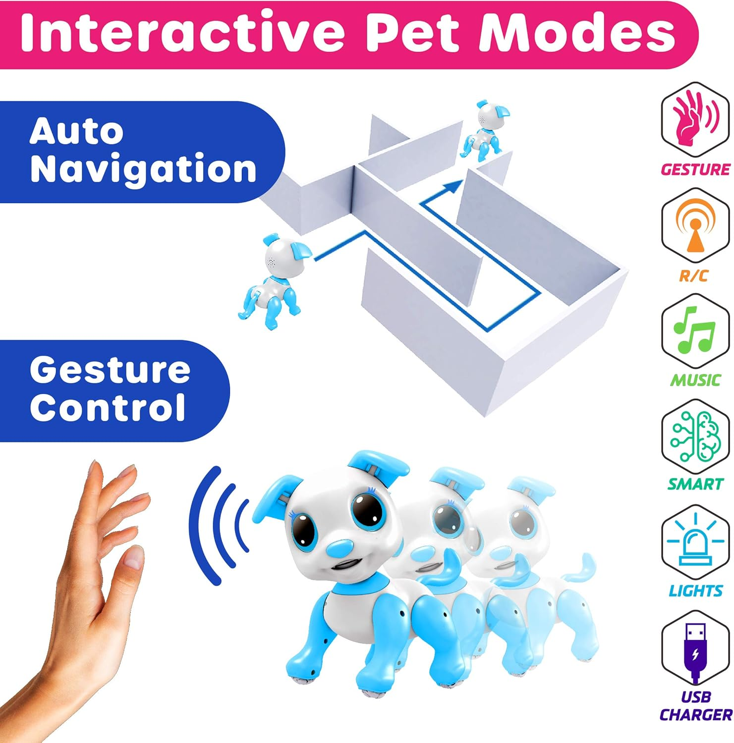 Power Your Fun Robo Pets Robot Dog - Remote Control Robot Toy, Smart RC Robot Puppy, Interactive Toys for Boys and Girls image number 1