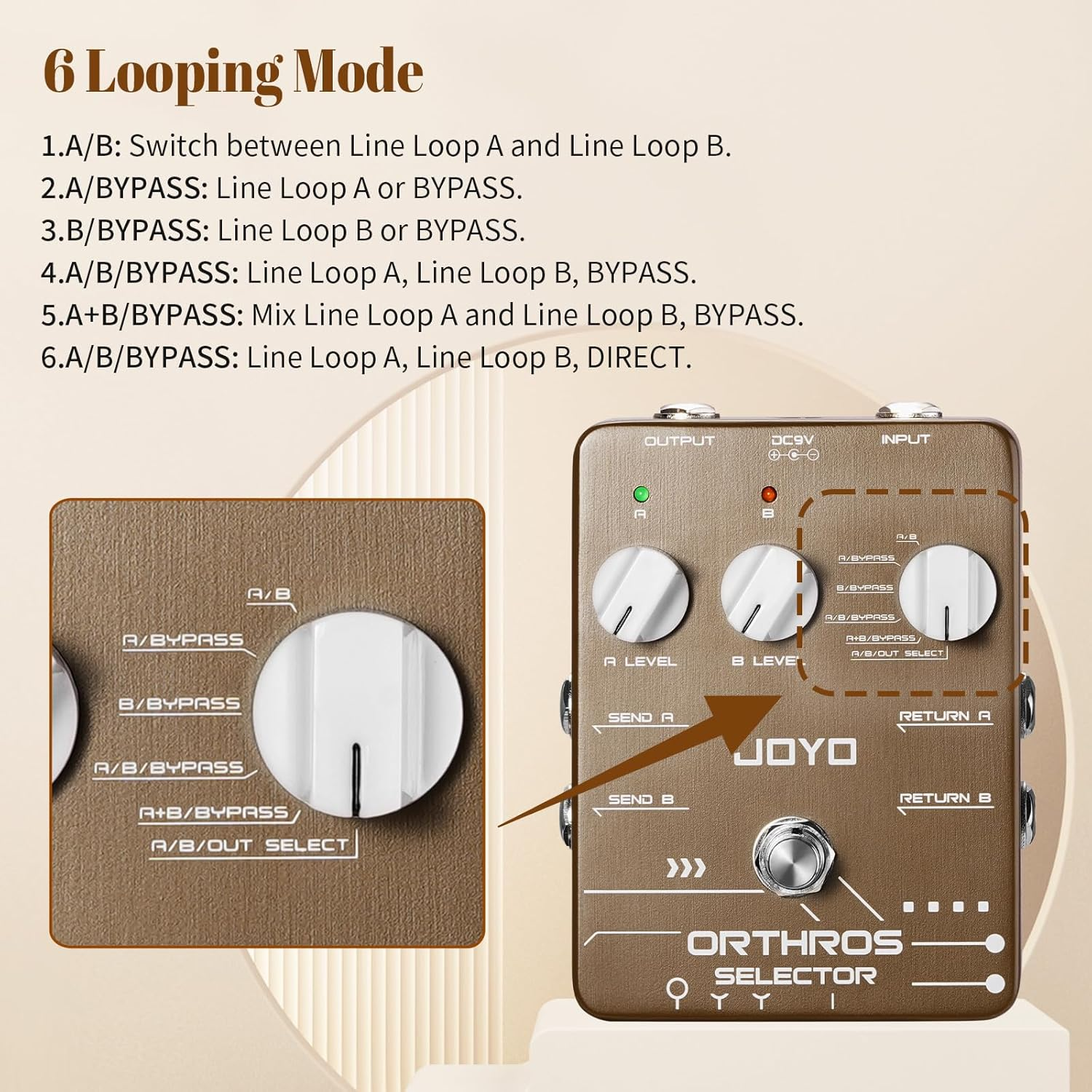 JOYO Line Selector Guitar Pedals 6 Mode Switch with AB 2 Effect Loops Independent Control Channel for Electric Guitar Bass (ORTHROS SELECTOR JF-24) image number 6
