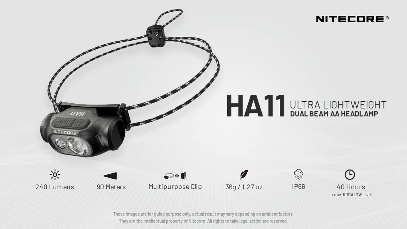 Nitecore 240 Lumen Ultra Light Weight White and Red Led Dual Beam Headlamp image number 1