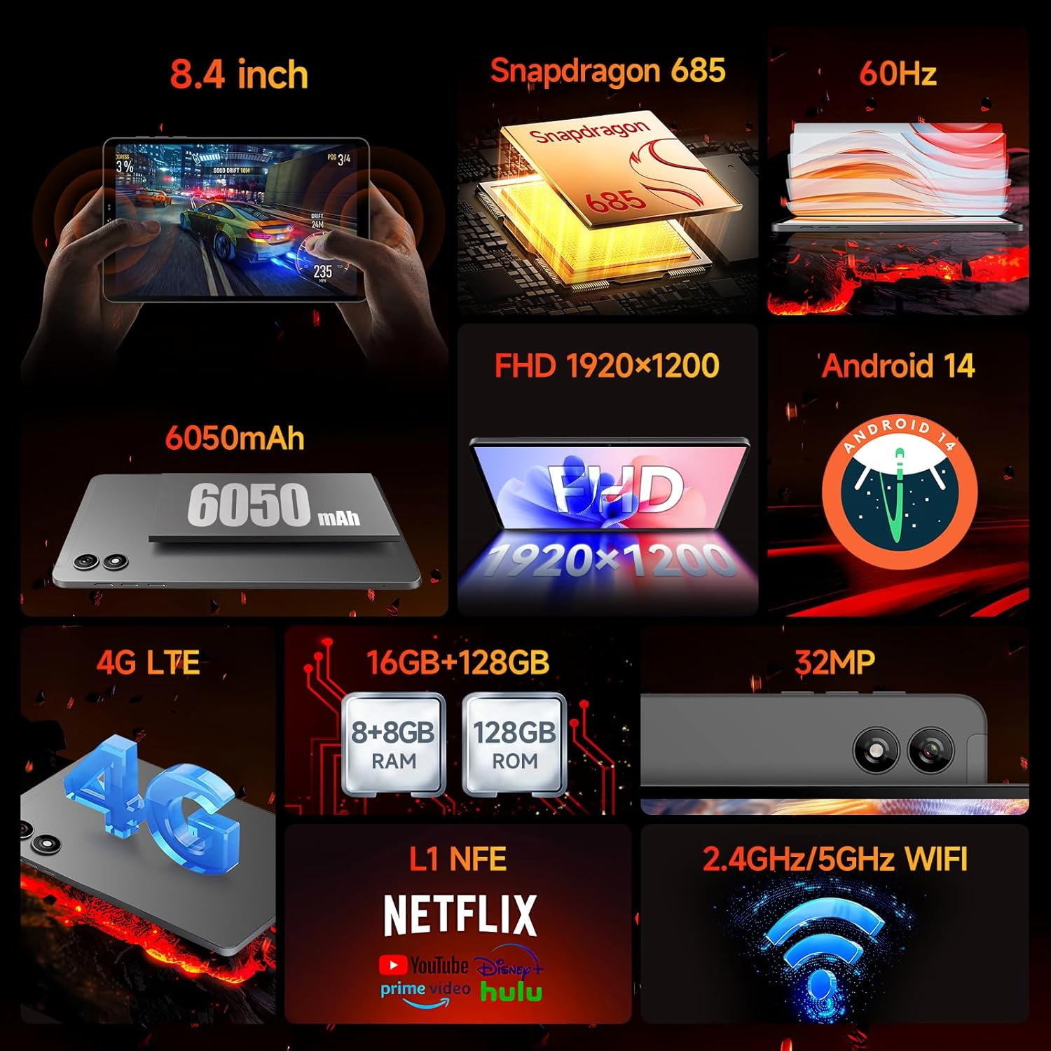 BNCF 8.4 Inch Snapdragon 685 Android 14 Tablet, FHD IPS 1920X1200 Resolution 60Hz Reflex Bpad Mini with Widevine L1, 16GB+128GB(1TB Expand), 5MP+32MP Camera, 4G LTE+2.4G/5G Wifi+Bt5.0+Gps, 6050Mah