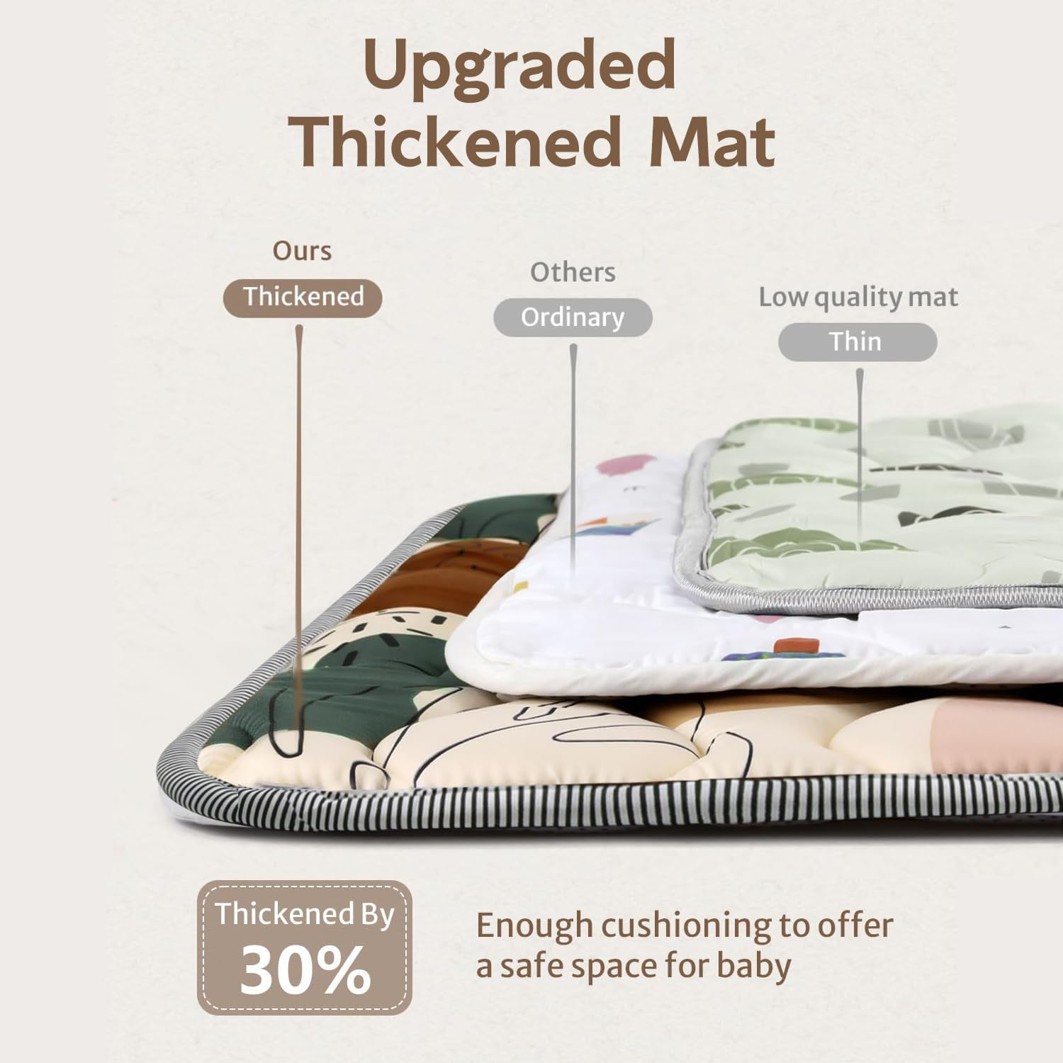 Baby Play Mat for Floor, 200&times;180Cm Play Mats for Playpen, Thicken Soft Padding Playmats for Babies, image number 3