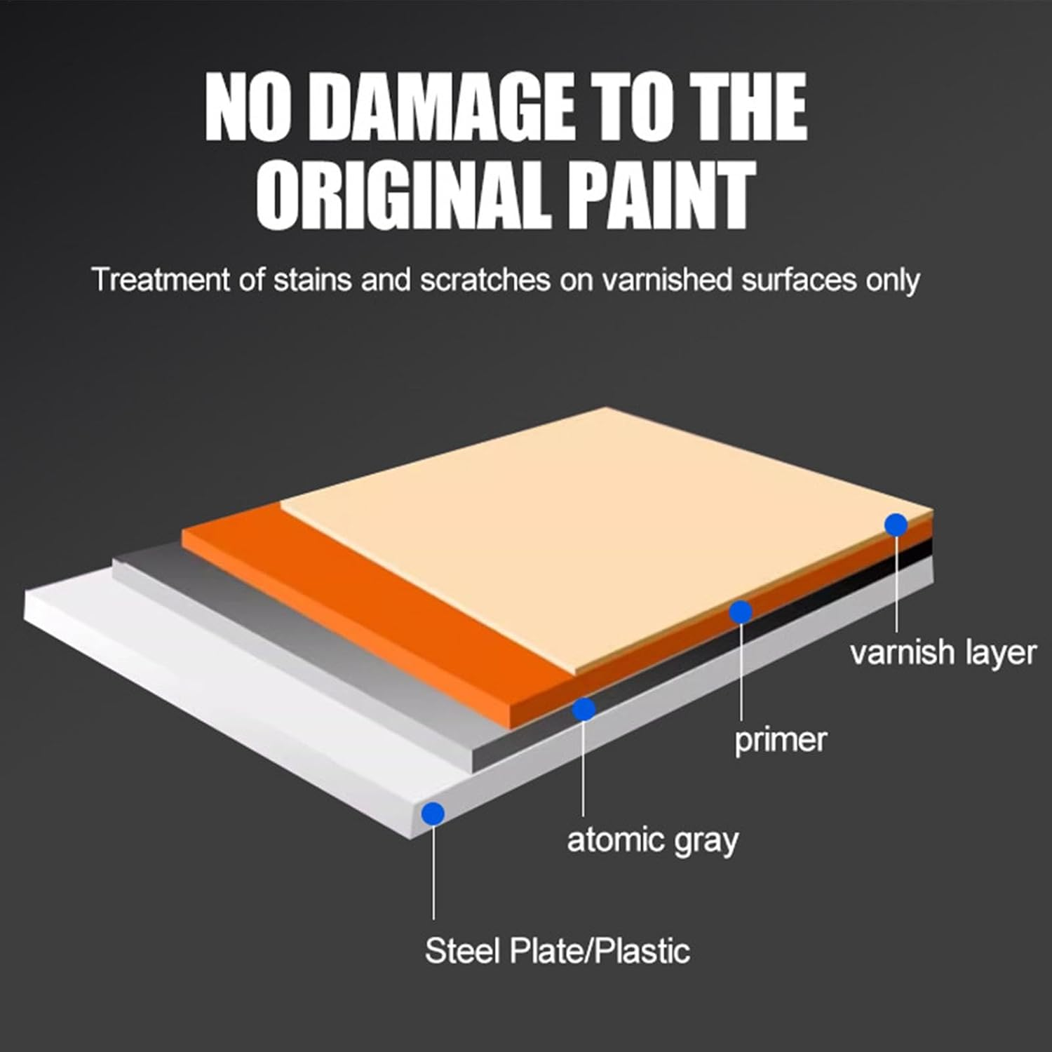 Car Scratch Remover | Paint Restorer Scratches Remover,100Ml Scratch and Swirl Remover Compound Polish, Works, Trucks, Suvs, and More image number 3