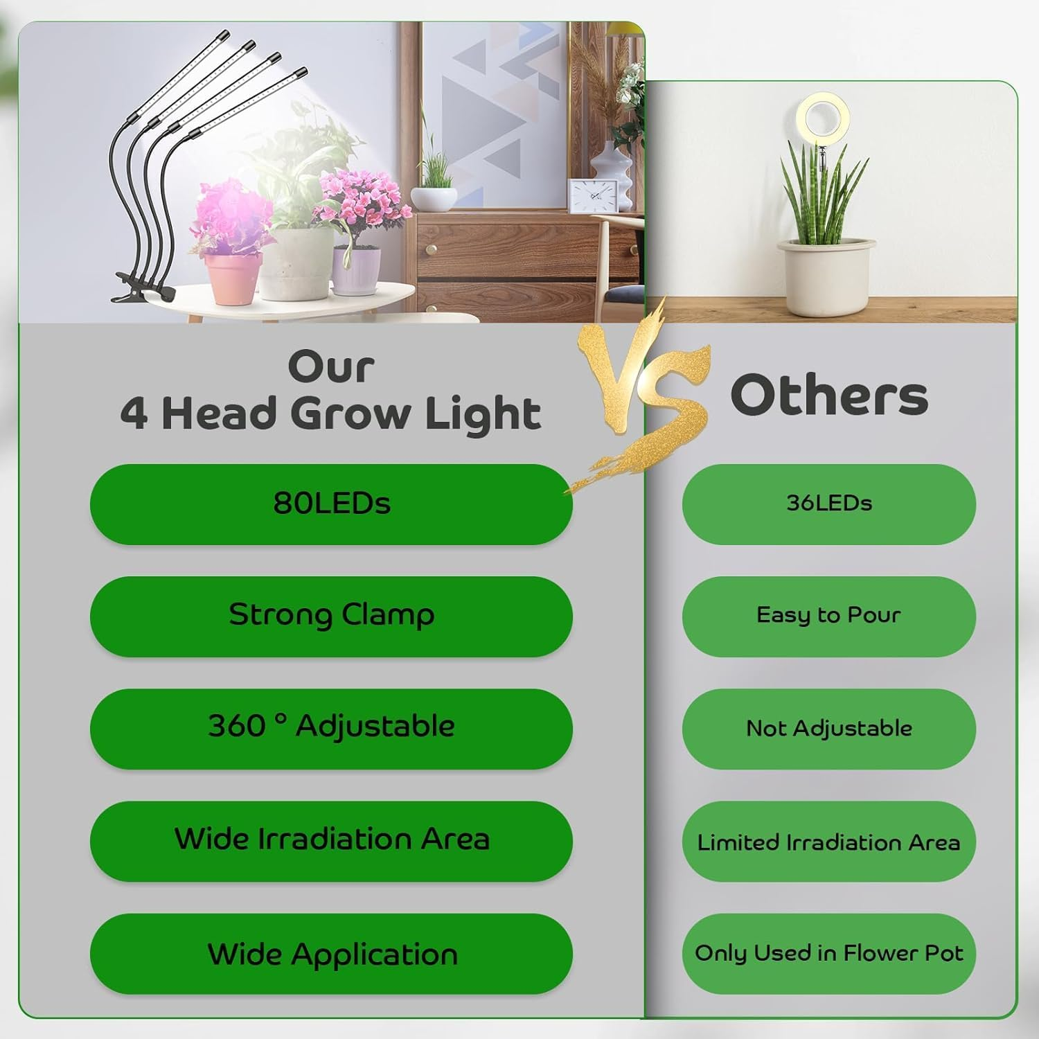 Vervex Grow Lights for Indoor Plants, 80Leds Clip Plant Lights for Indoor Growing, Full Spectrum LED Plant Growing Lamps with Flexible Gooseneck 3 9 12Hrs Timer, 10 Dimmable Levels image number 1