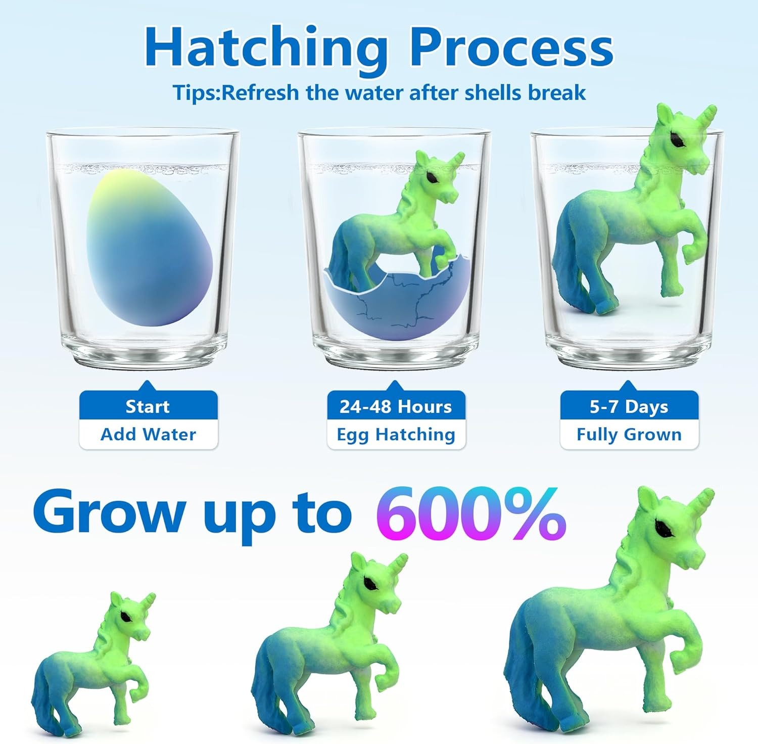 Unicorn Hatching Rainbow Eggs for Kids - 6 Pack Magic Unicorn Egg Toys Grow in Water, Easter Basket Stuffers, Birthday Gifts, Classroom Treasure Box Prizes, Goodie Bag Fillers for Girls&Boys Ages 3-8 image number 2