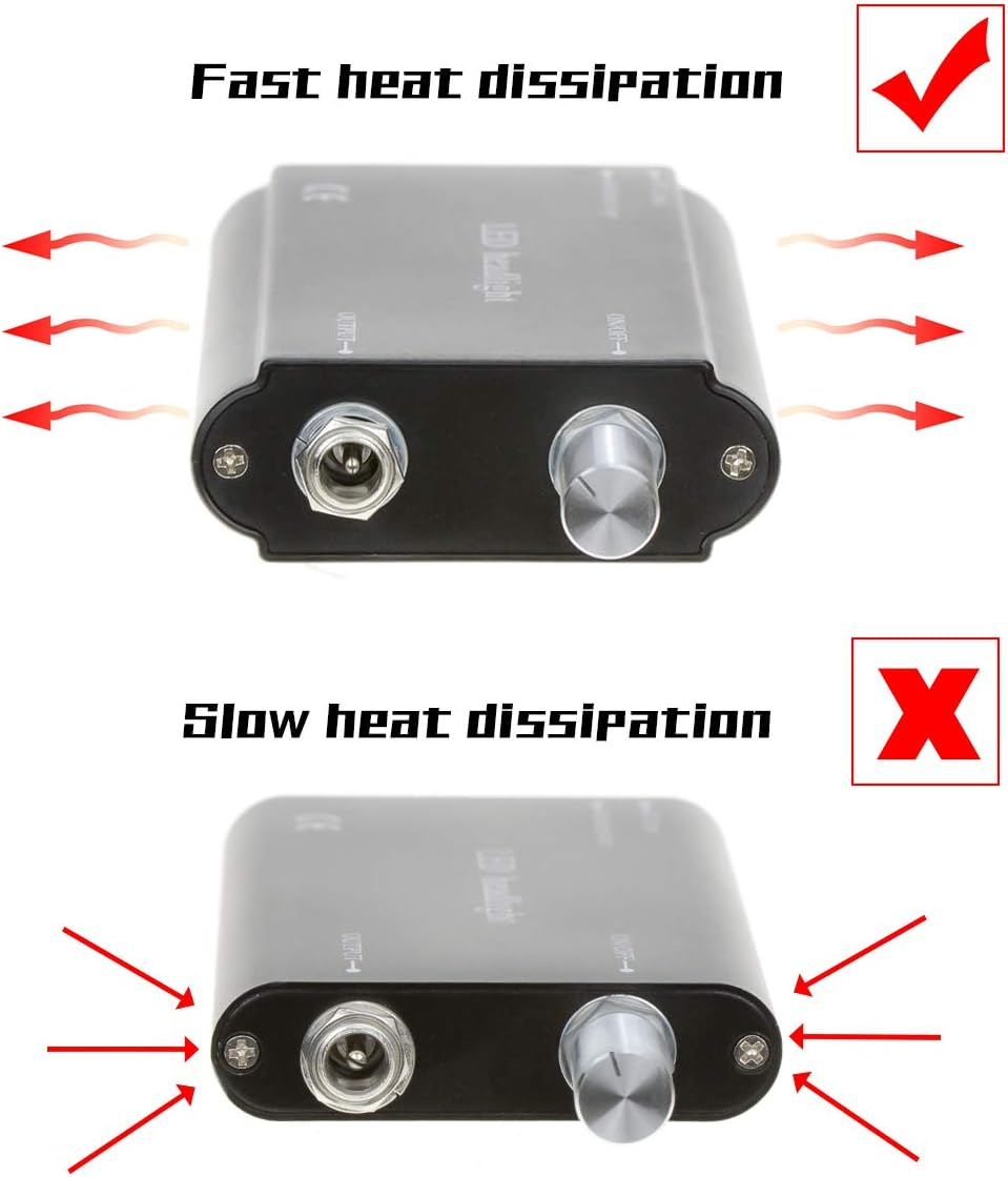 Tankredrug 5W LED Headlight Lamp Filter Belt Clip on 3.5X 420Mm Working Distance Wide View Optical Glass Binocular Loupe with Aluminum Case (Black) image number 1