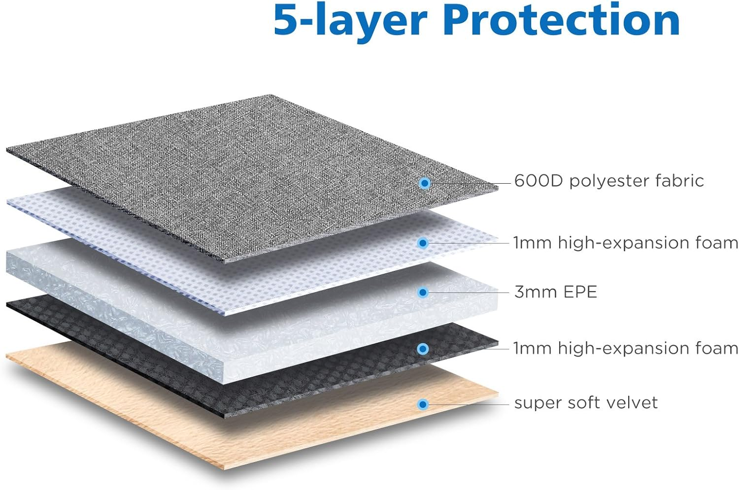 NIDOO 15.6 Inch Laptop Sleeve Case Water-Resistant Protective Cover Portable Computer Carrying Bag Pouch for 15.6" Lenovo Thinkpad T580 / 15.6" Lenovo Thinkpad X1 Extreme / 15.6" Acer Swift 3, Grey image number 1