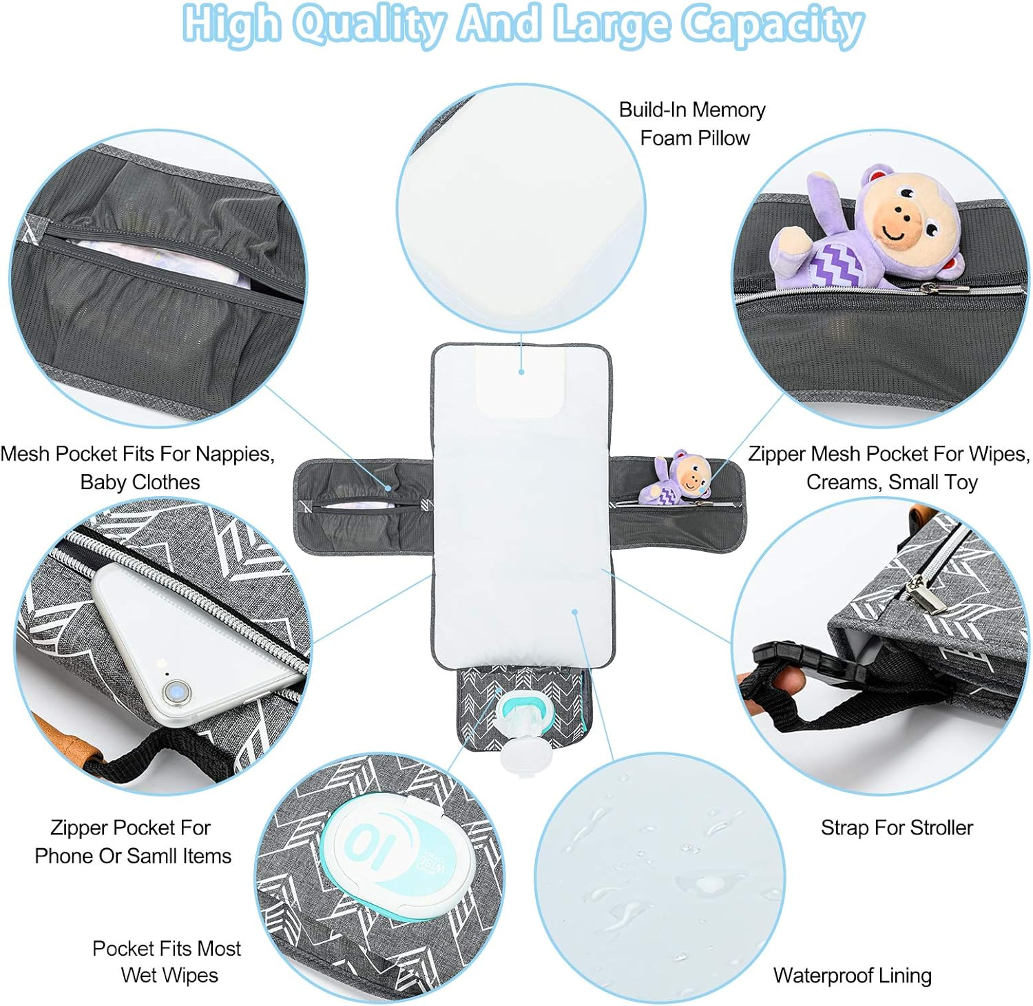 Portable Nappy Changing Mat, Baby Travel Changing Mat with Storage Pockets for Toddlers Infants & Newborns, Grey image number 3
